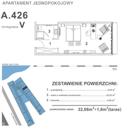 mieszkanie - wysoki standard, Kołobrzeg, A.426, 1-pokojowe, 32,08 mkw., 4 piętro : 0 