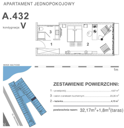 mieszkanie - wysoki standard, Kołobrzeg, A.432, 1-pokojowe, 32,00 mkw., 4 piętro : 1 