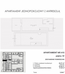 flat - high standard, Kołobrzeg, 415, 2-rooms, 51.90 sqm., 4 floor : 0 
