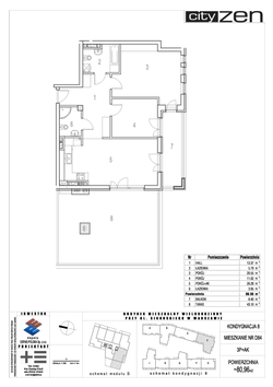 flat - high standard, Warszawa, Mokotów, al. Sikorskiego 9A, D84, 3-rooms, 80.89 sqm., 7 floor : 0 
