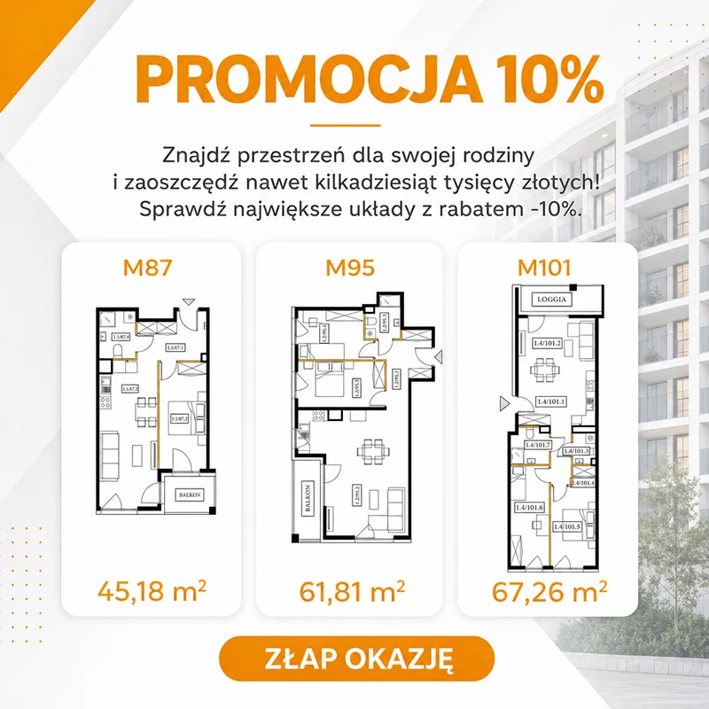 Promocja w inwestycji Osiedle na Górnej etap V
