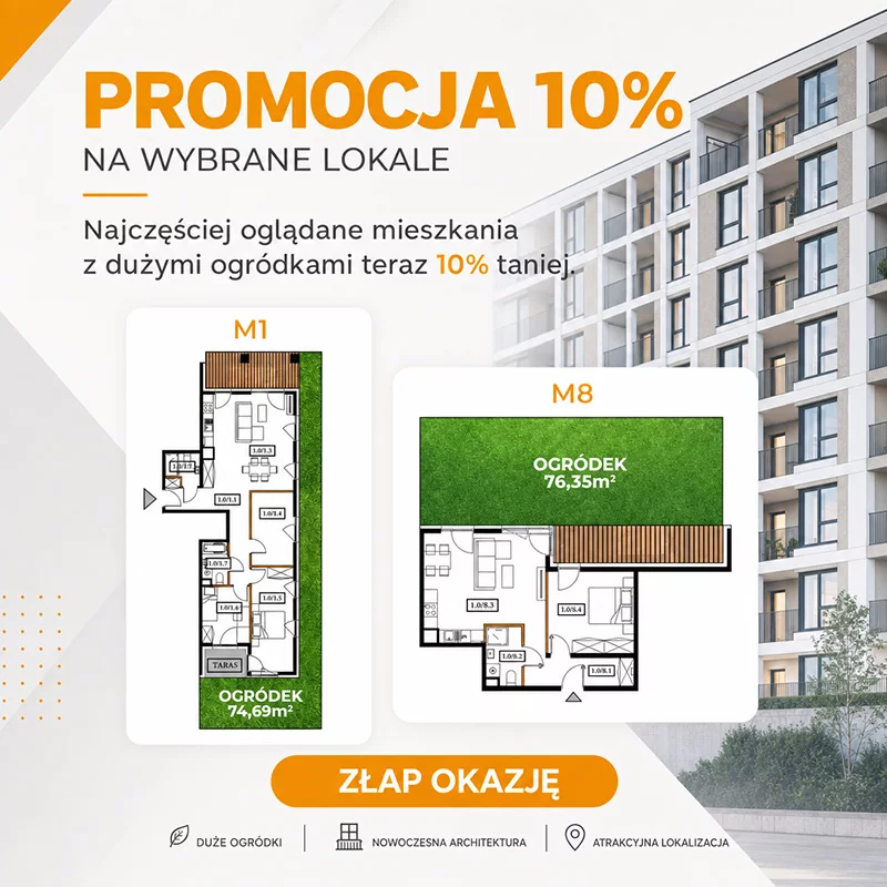 Promocja w inwestycji Osiedle na Górnej etap V na wybrane lokale