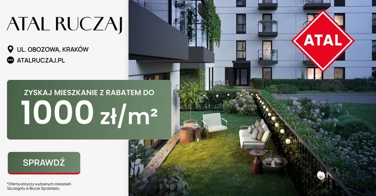 Mieszkania Z Rabatem Do 1 000 Zł/M²