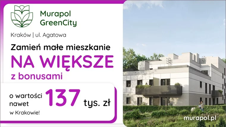 Postaw Na Wyższy Poziom Codziennego Komfortu, A Przy Tym Oszczędź Nawet 137 Tys. Zł