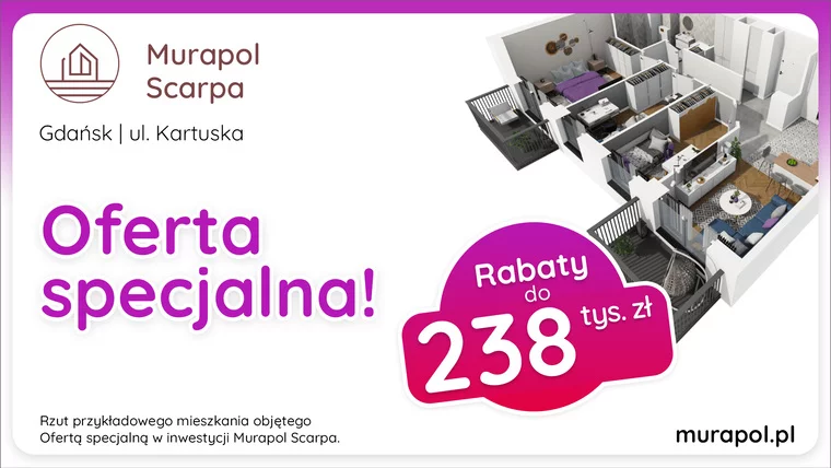 To Idealny Moment, Aby Kupić Nowe Mieszkanie W Ofercie Specjalnej!
