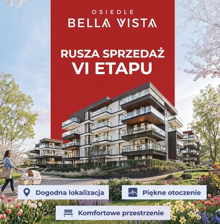 Sprzedaż Vi Etapu Osiedle Bella Vista