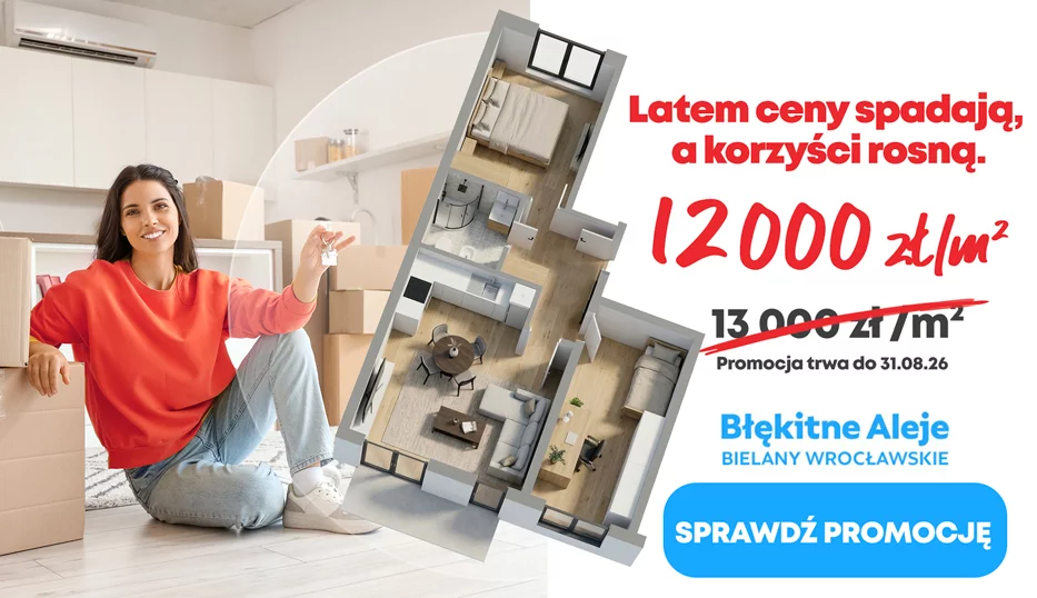 Promocja W Inwestycji Błękitne Aleje