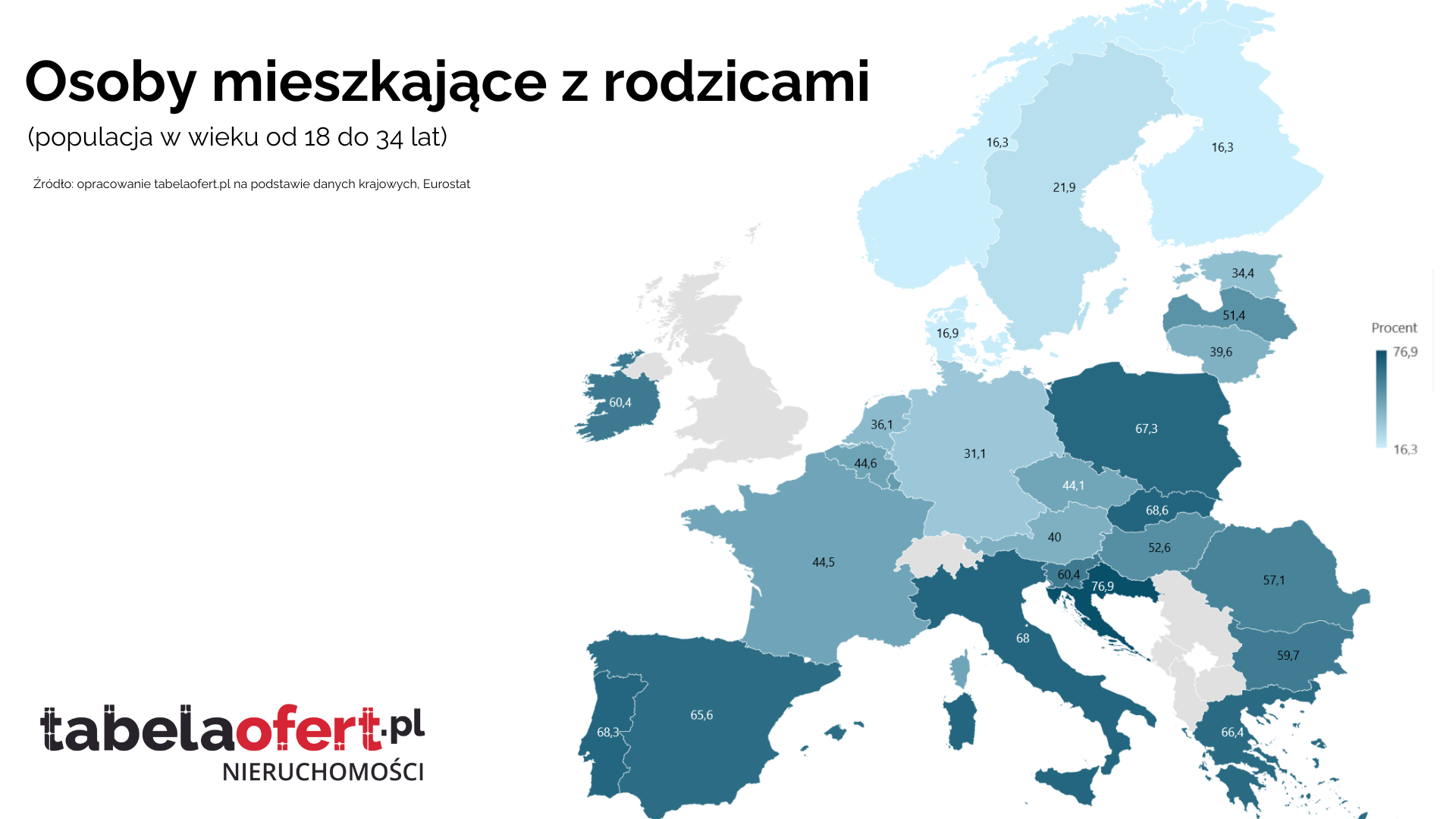 Eurostat-osoby-mieszkajace-z-rodzicami