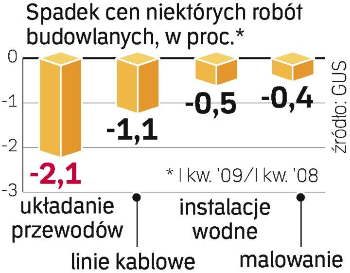 cena_robot.jpg