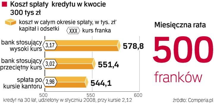 koszt_kredytu.jpg