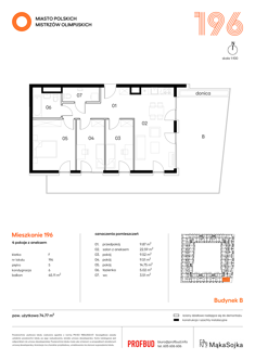 Mieszkanie, 74,77 m², 4 pokoje, 5 piętro, oferta nr F196