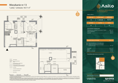 Mieszkanie, 94,71 m², 2 pokoje, 2 piętro, oferta nr D-13