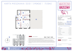 Mieszkanie, 73,50 m², 4 pokoje, parter, oferta nr D2.03