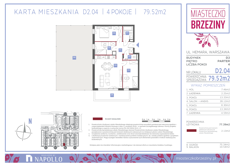 Mieszkanie, 79,57 m², 4 pokoje, parter, oferta nr D2.04