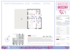 Mieszkanie, 79,57 m², 4 pokoje, parter, oferta nr E2.04