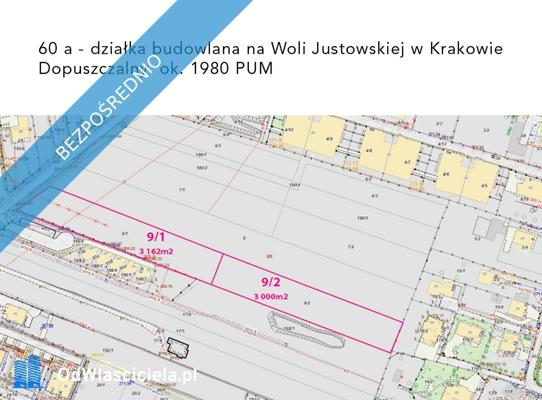 Działka 6 000,00 m², oferta nr , 31229, Kraków, Krowodrza, Rzepichy-idx