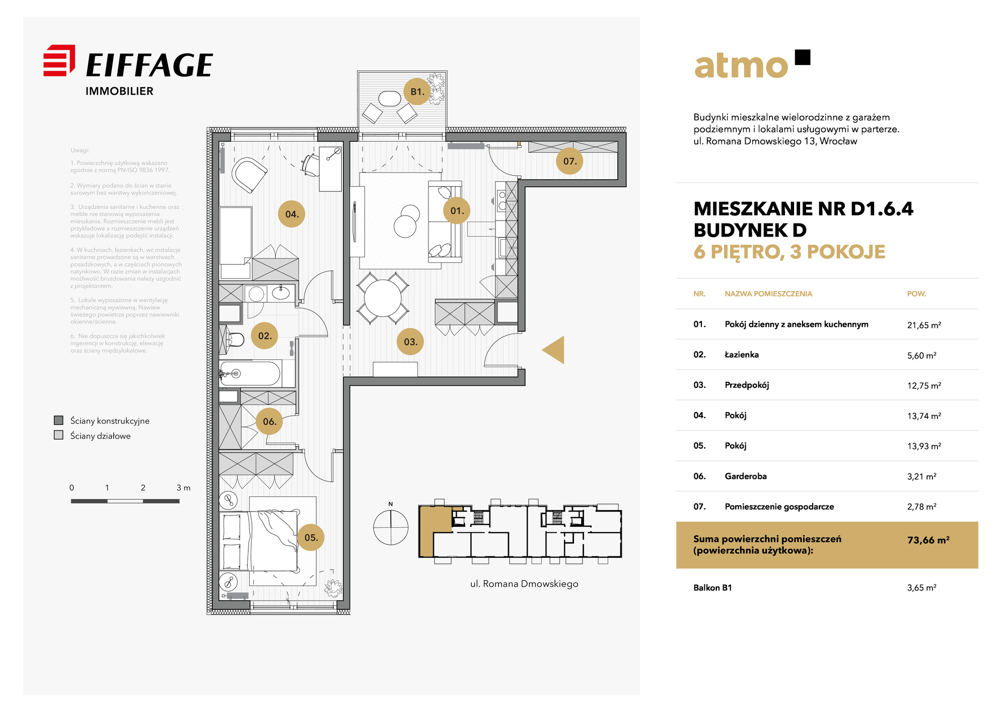 Mieszkanie 73,66 m², piętro 6, oferta nr D1.6.4, Atmo, Wrocław, Nadodrze, ul. Romana Dmowskiego 13-idx