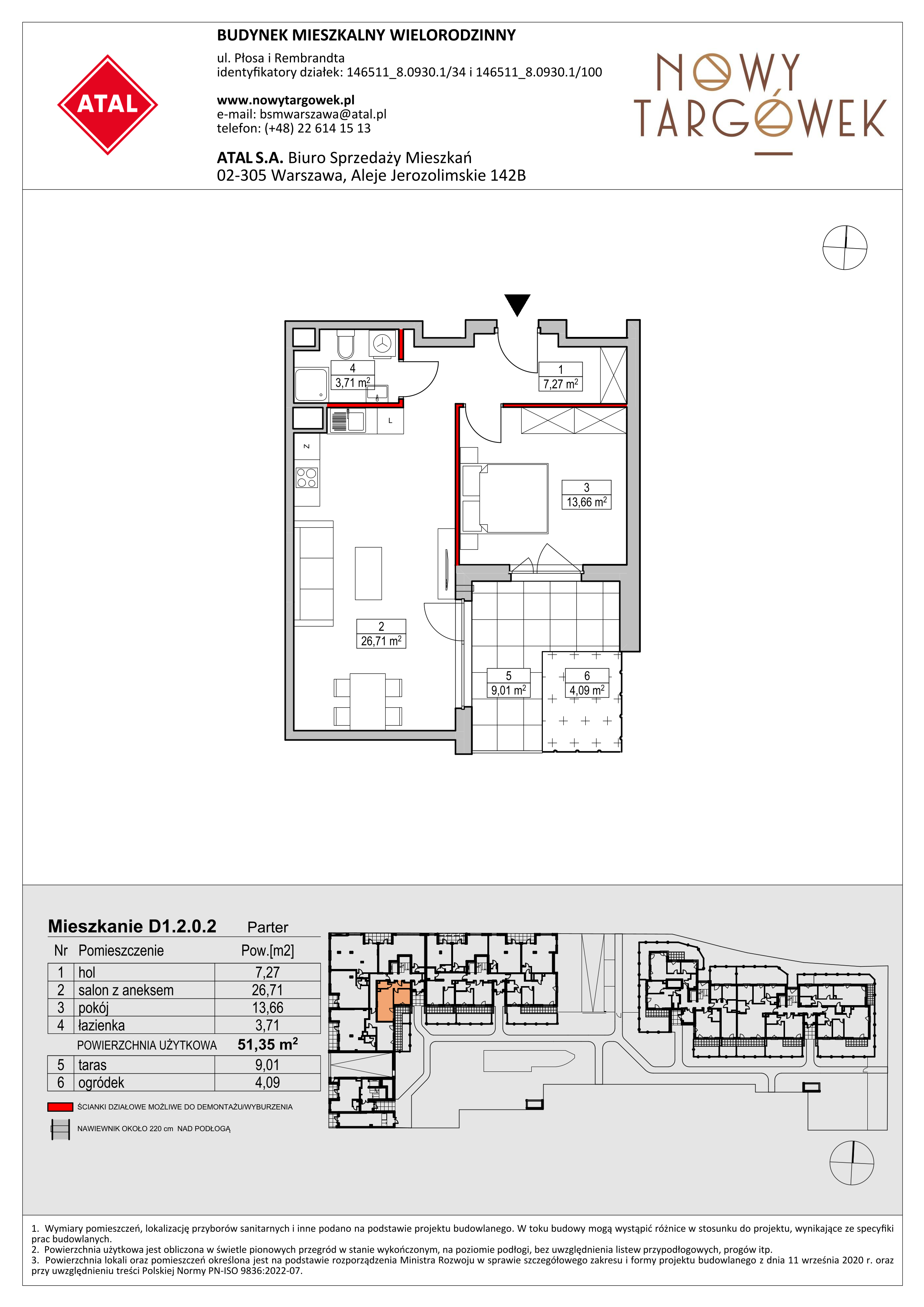 Mieszkanie 51,35 m², parter, oferta nr D1.2.0.2, Nowy Targówek VI, Warszawa, Targówek, Targówek Mieszkaniowy, ul. Płosa 8-idx