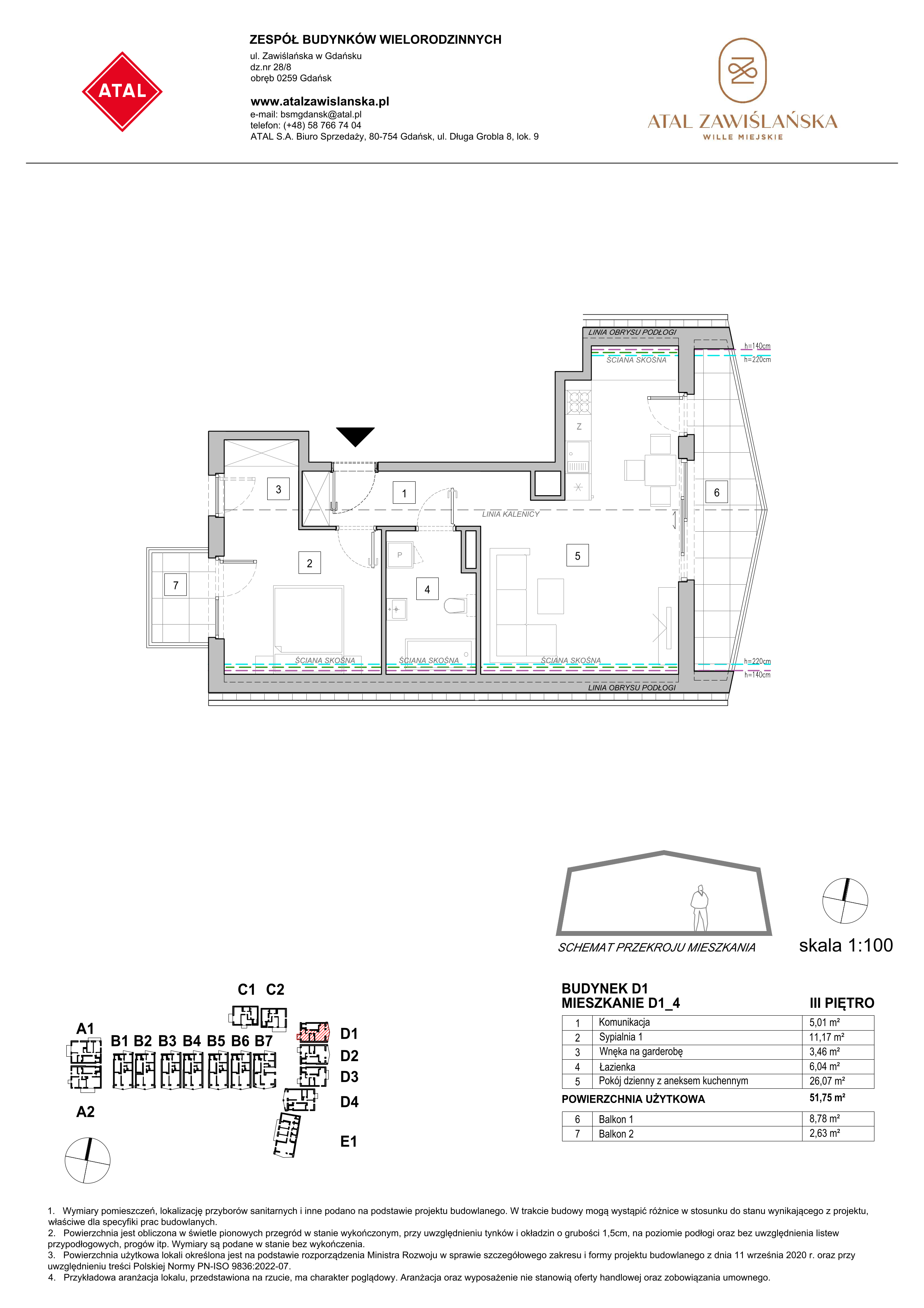 Mieszkanie 51,75 m², piętro 3, oferta nr D1_4, ATAL Zawiślańska Wille Miejskie, Gdańsk, Stogi, ul. Zawiślańska-idx