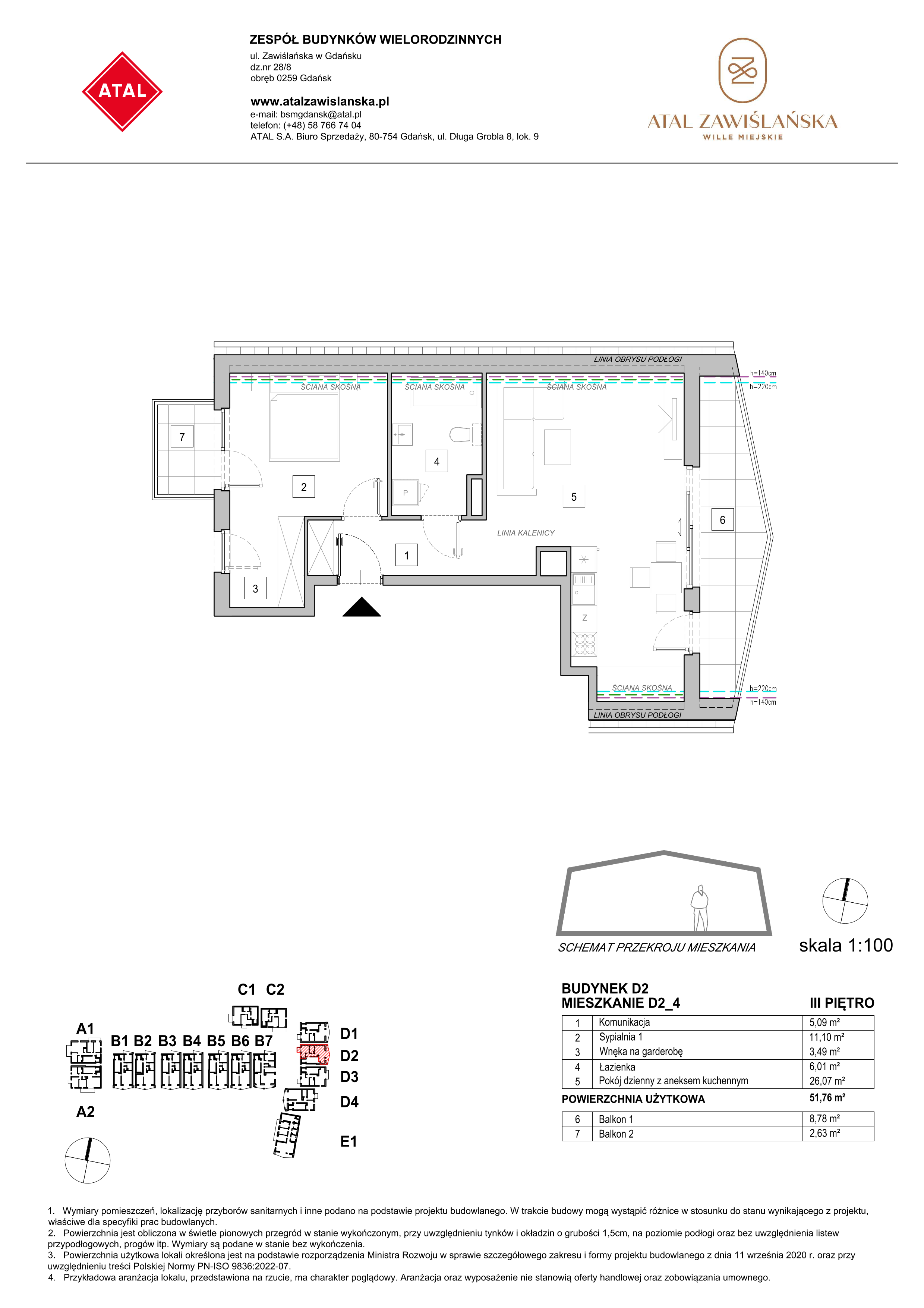 Mieszkanie 51,76 m², piętro 3, oferta nr D2_4, ATAL Zawiślańska Wille Miejskie, Gdańsk, Stogi, ul. Zawiślańska-idx