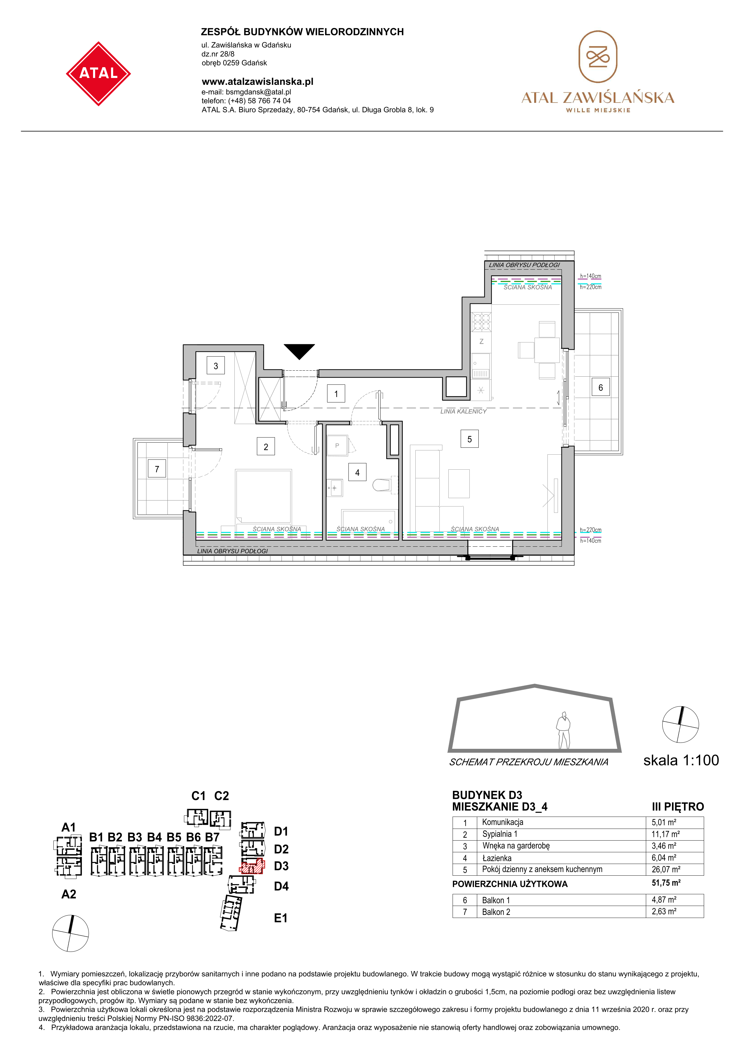 Mieszkanie 51,75 m², piętro 3, oferta nr D3_4, ATAL Zawiślańska Wille Miejskie, Gdańsk, Stogi, ul. Zawiślańska-idx