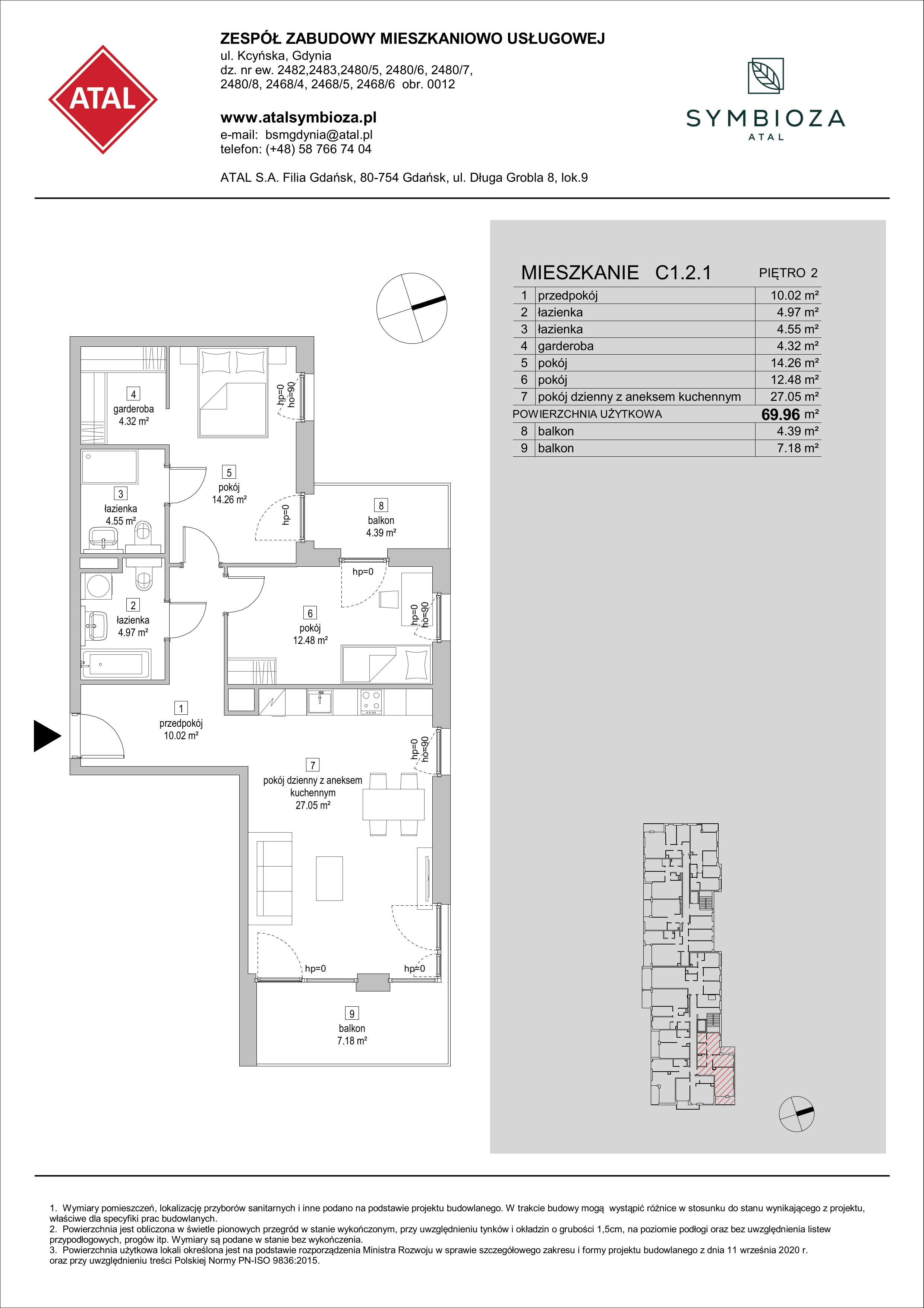 Mieszkanie 69,96 m², piętro 2, oferta nr C1.2.1, ATAL Symbioza, Gdynia, Cisowa, ul. Kcyńska-idx