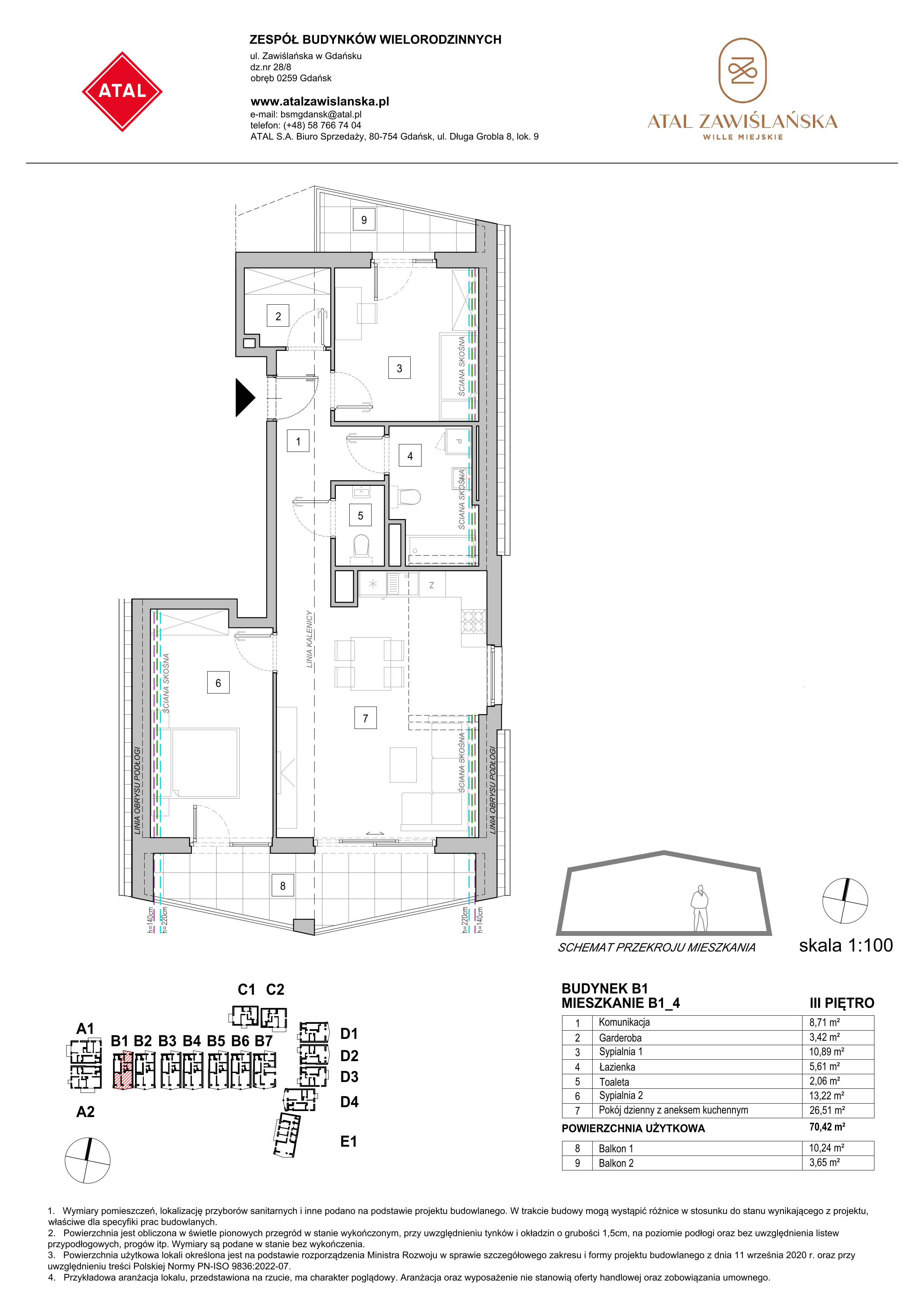 Mieszkanie 70,42 m², piętro 3, oferta nr B1_4, ATAL Zawiślańska Wille Miejskie, Gdańsk, Stogi, ul. Zawiślańska-idx