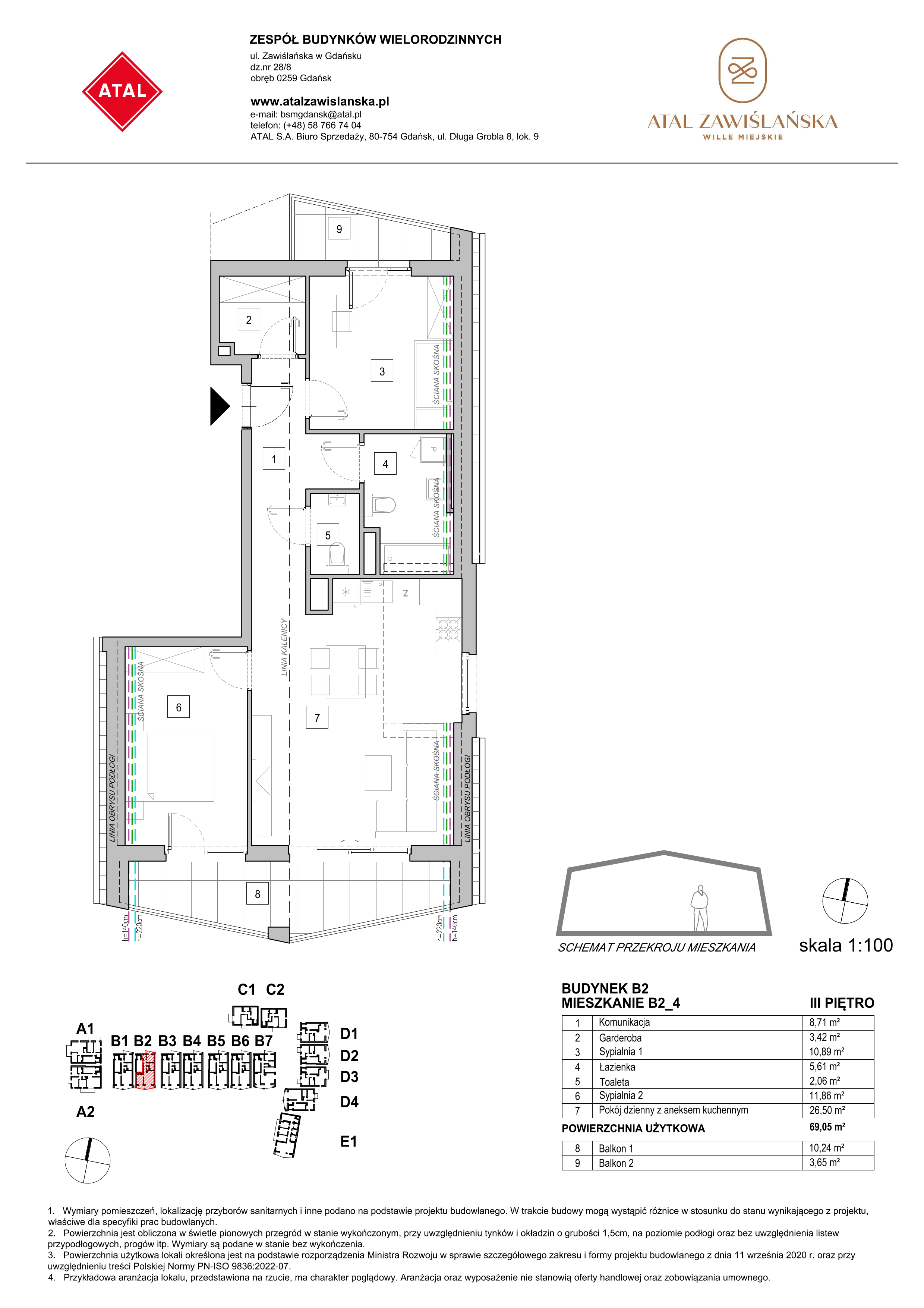 Mieszkanie 69,05 m², piętro 3, oferta nr B2_4, ATAL Zawiślańska Wille Miejskie, Gdańsk, Stogi, ul. Zawiślańska-idx