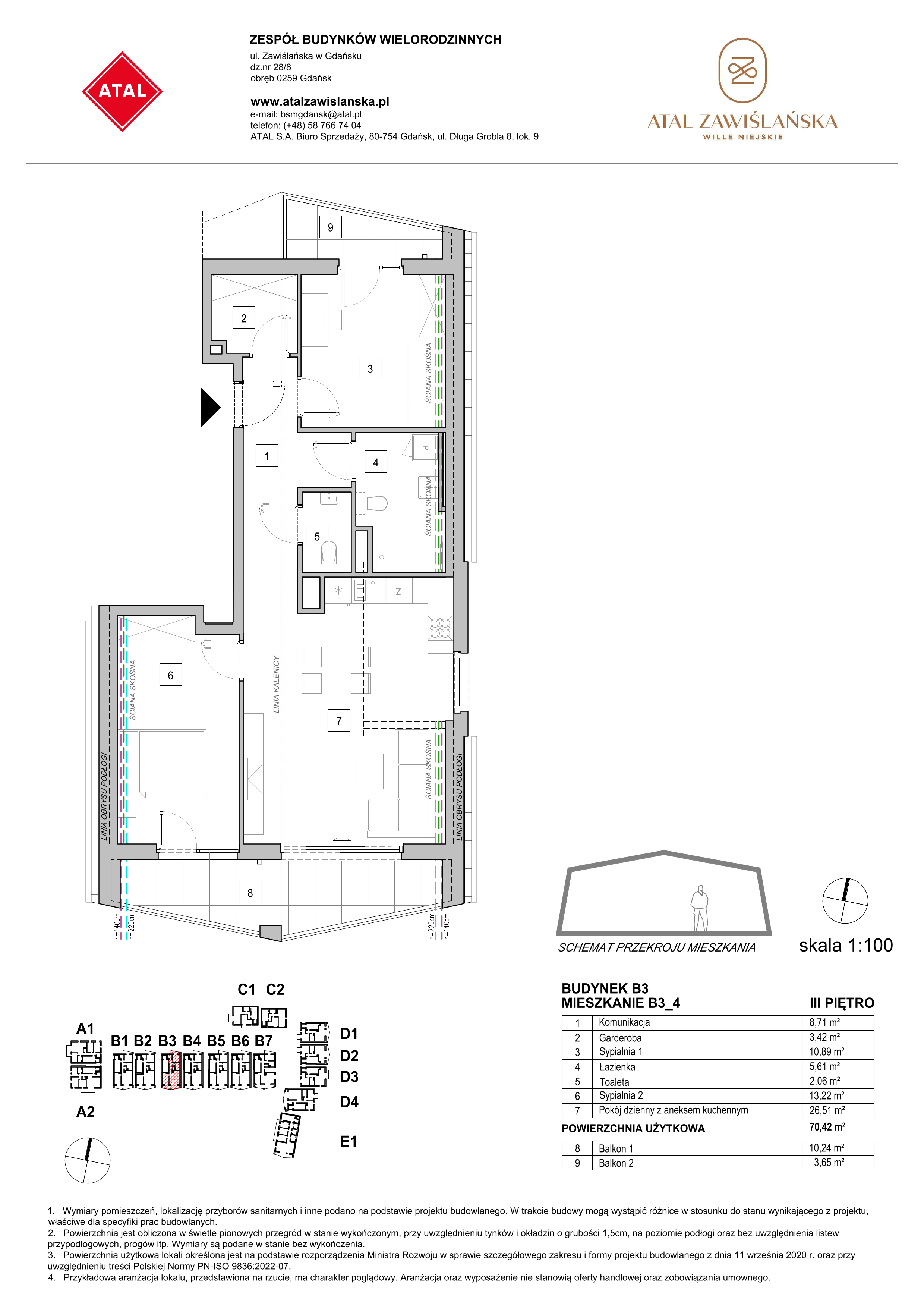 Mieszkanie 70,42 m², piętro 3, oferta nr B3_4, ATAL Zawiślańska Wille Miejskie, Gdańsk, Stogi, ul. Zawiślańska-idx