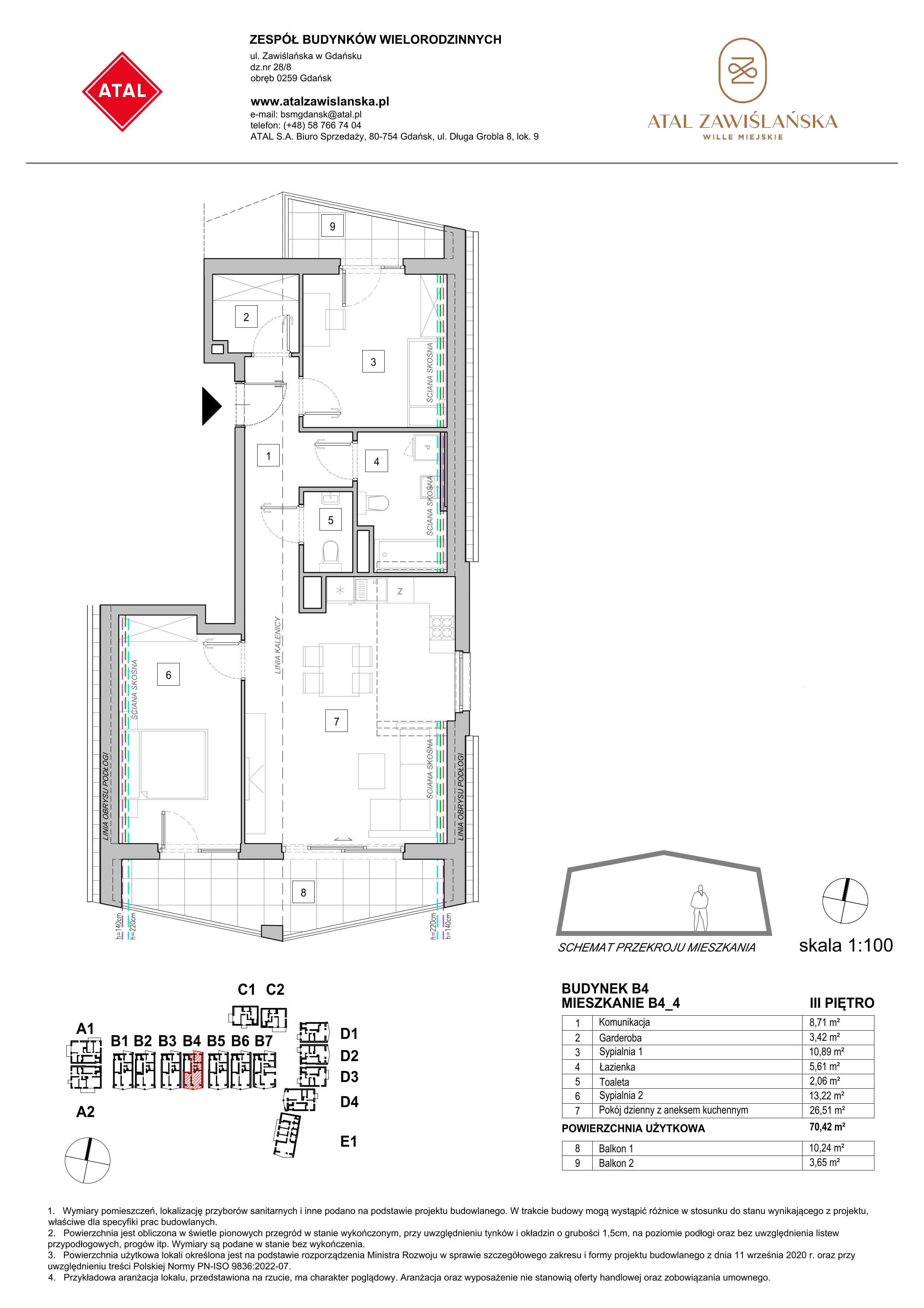 Mieszkanie 70,42 m², piętro 3, oferta nr B4_4, ATAL Zawiślańska Wille Miejskie, Gdańsk, Stogi, ul. Zawiślańska-idx