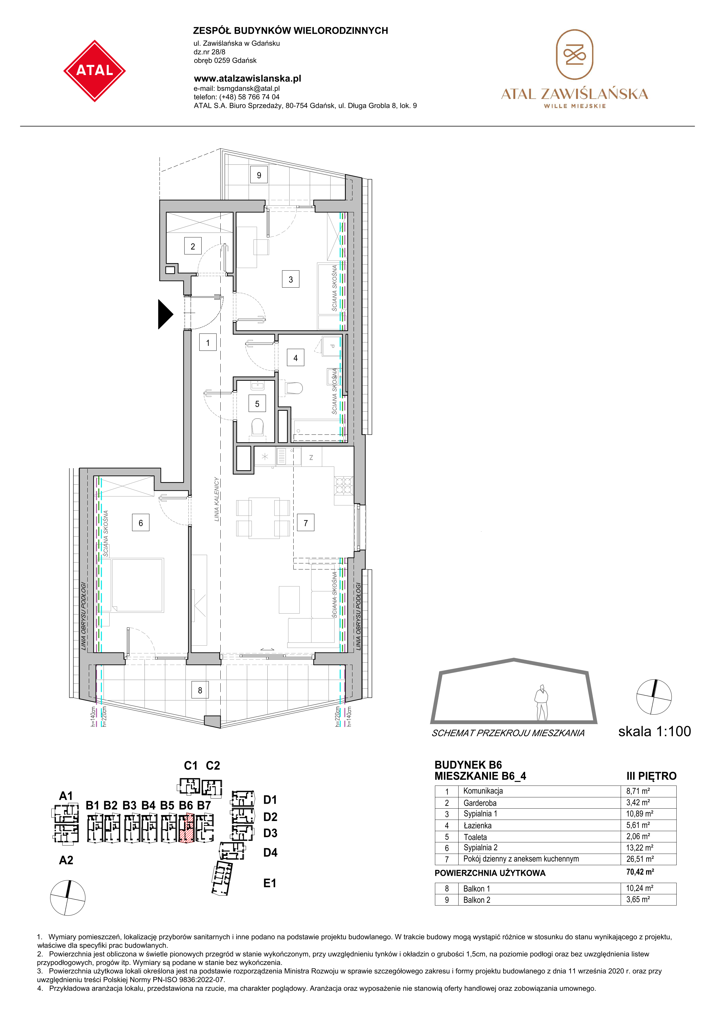 Mieszkanie 70,42 m², piętro 3, oferta nr B6_4, ATAL Zawiślańska Wille Miejskie, Gdańsk, Stogi, ul. Zawiślańska-idx