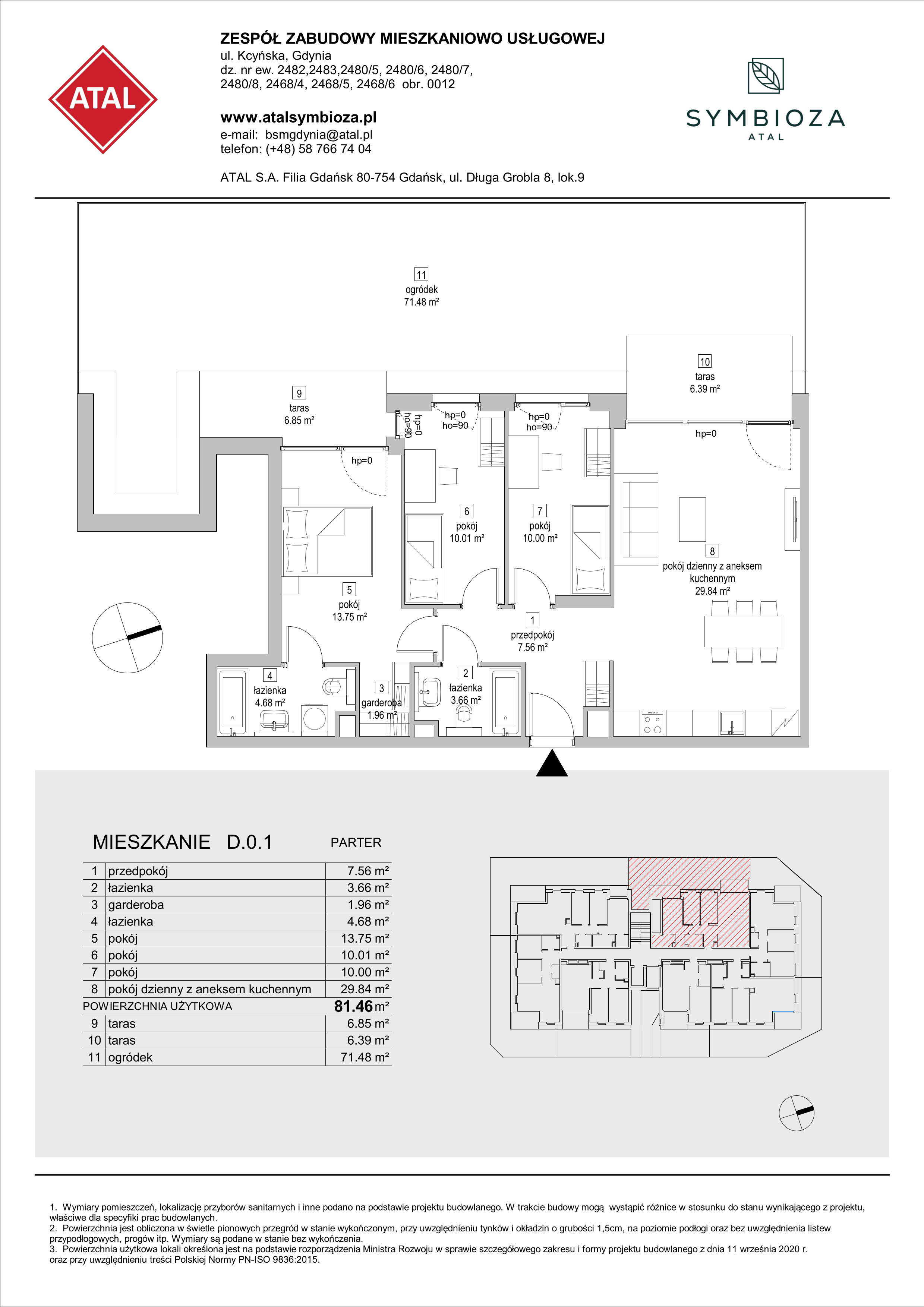 Mieszkanie 81,46 m², parter, oferta nr D.0.1, ATAL Symbioza, Gdynia, Cisowa, ul. Kcyńska-idx