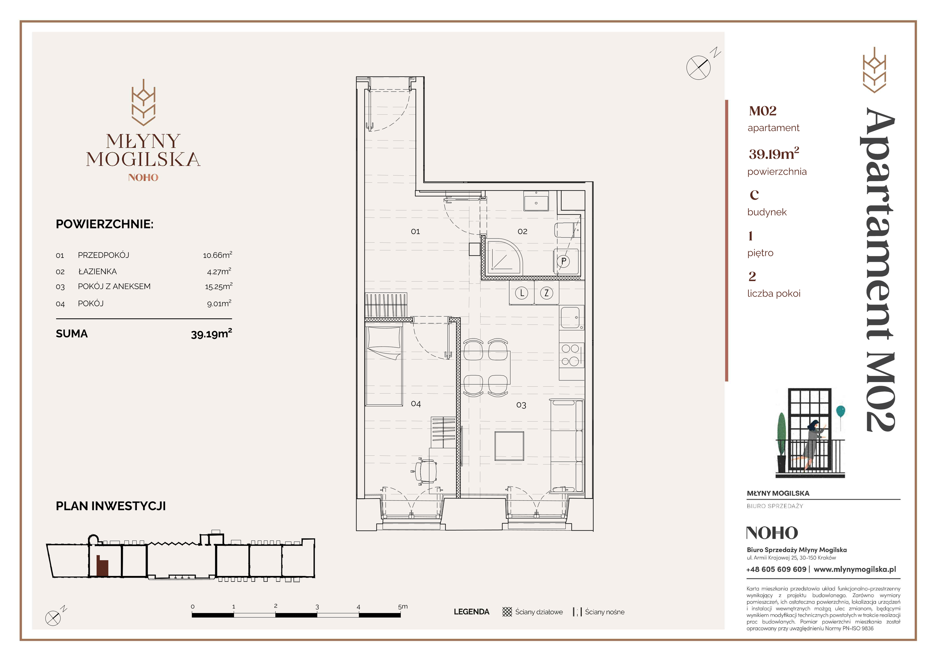 Apartament 39,23 m², piętro 1, oferta nr 2/C, Młyny Mogilska, Kraków, Prądnik Czerwony, Rakowice, ul. Mogilska-idx