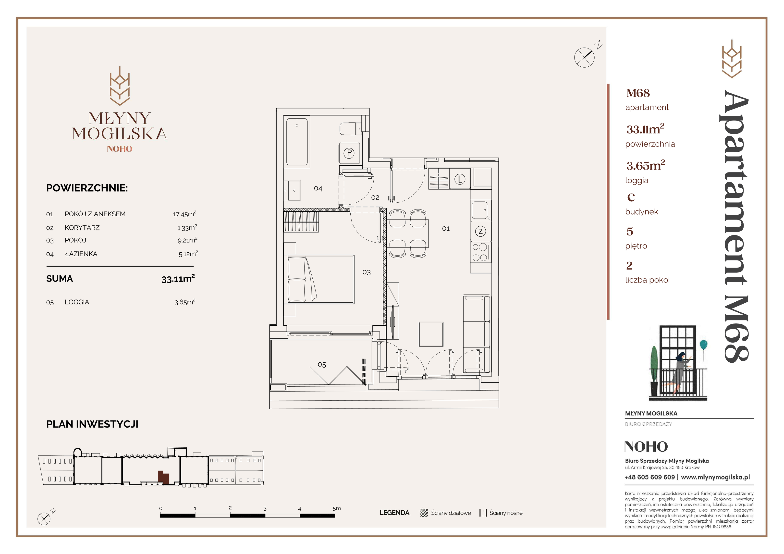 Apartament 33,11 m², piętro 5, oferta nr 68/C, Młyny Mogilska, Kraków, Prądnik Czerwony, Rakowice, ul. Mogilska-idx