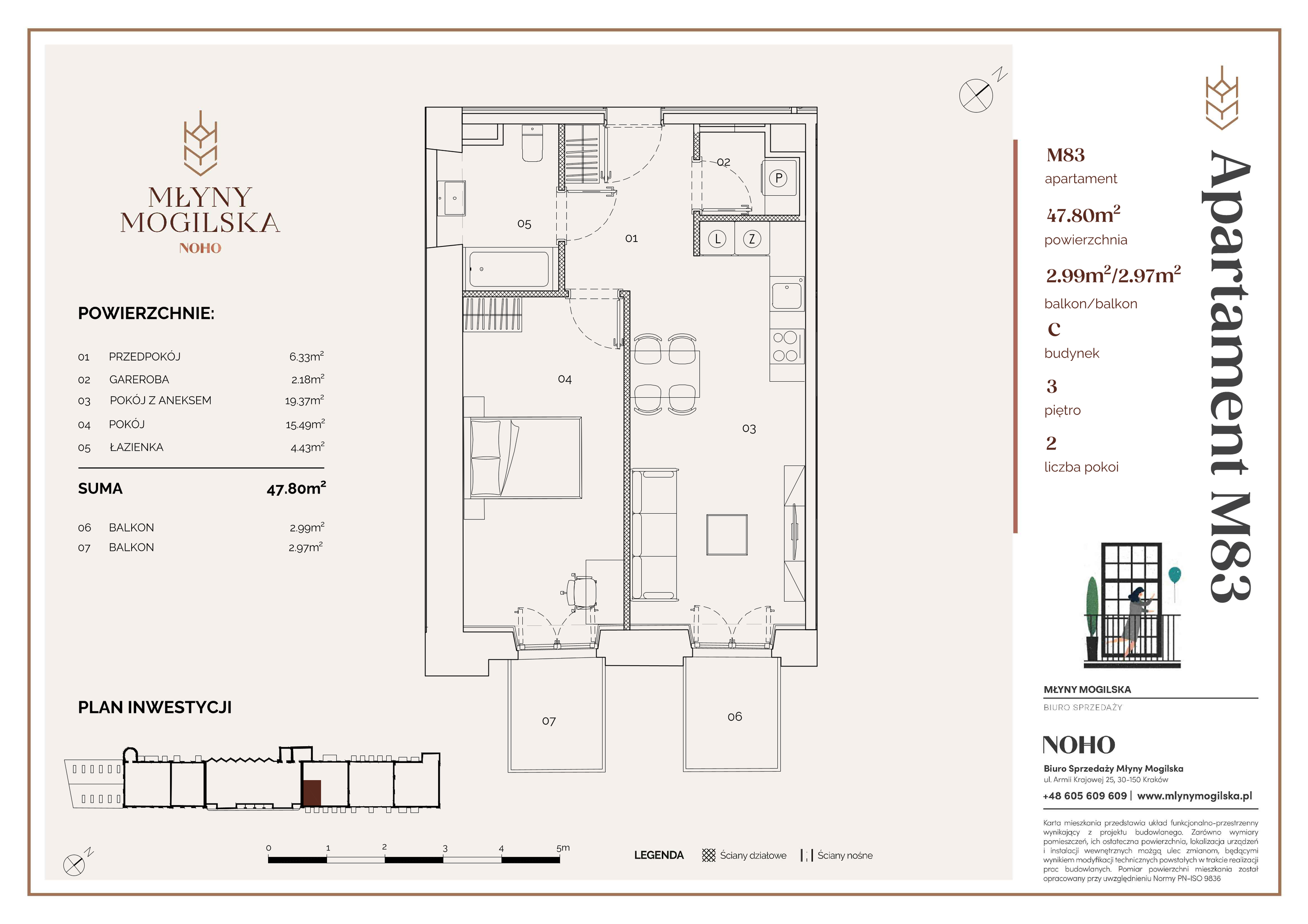 Apartament 47,80 m², piętro 3, oferta nr 83/C, Młyny Mogilska, Kraków, Prądnik Czerwony, Rakowice, ul. Mogilska-idx