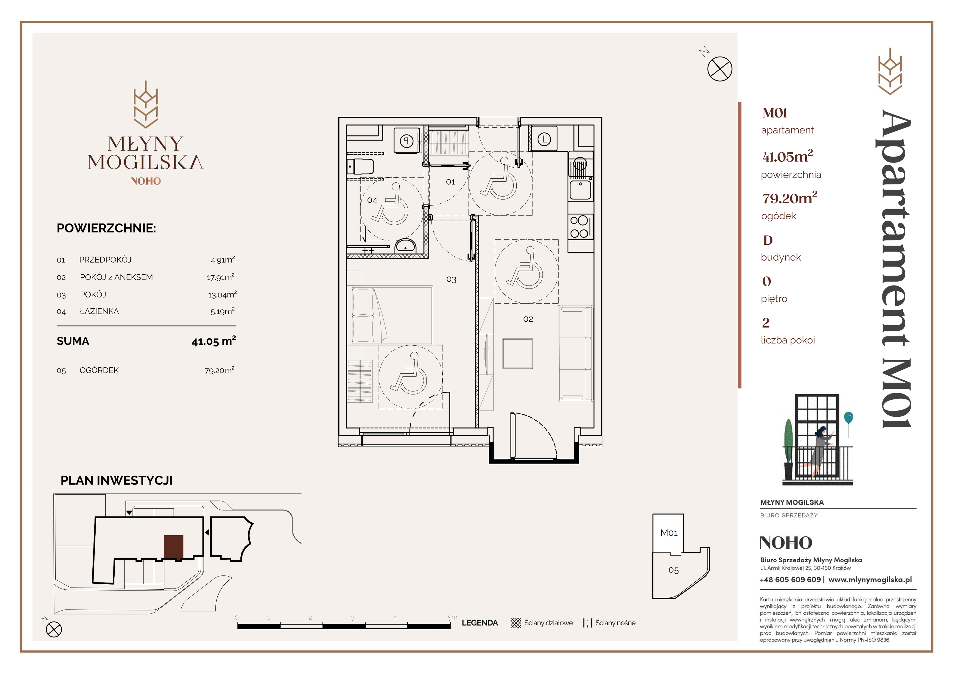 Apartament 41,05 m², parter, oferta nr 1/D, Młyny Mogilska, Kraków, Prądnik Czerwony, Rakowice, ul. Mogilska-idx