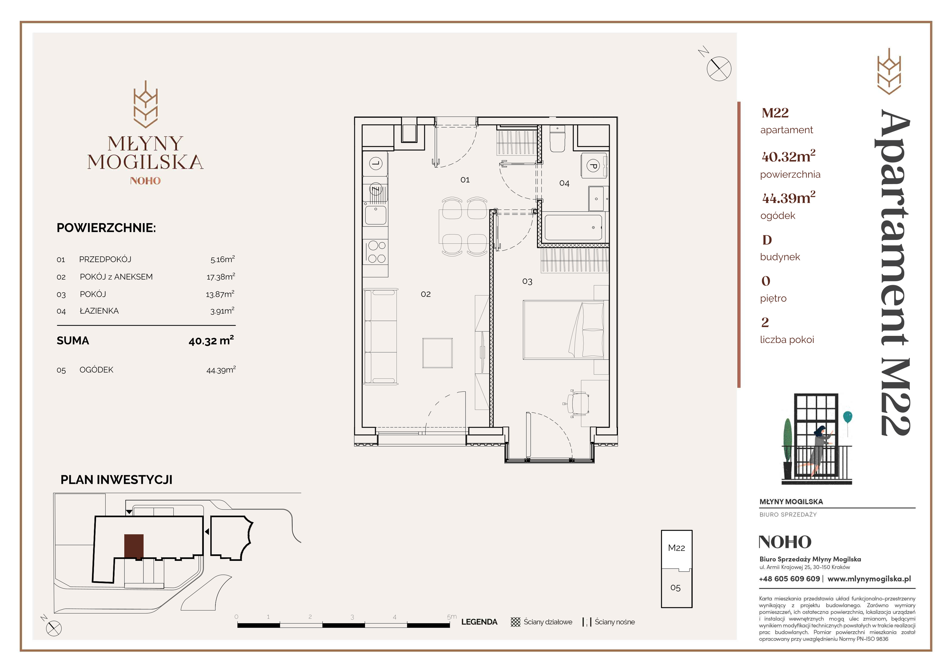 Apartament 40,35 m², parter, oferta nr 22/D, Młyny Mogilska, Kraków, Prądnik Czerwony, Rakowice, ul. Mogilska-idx