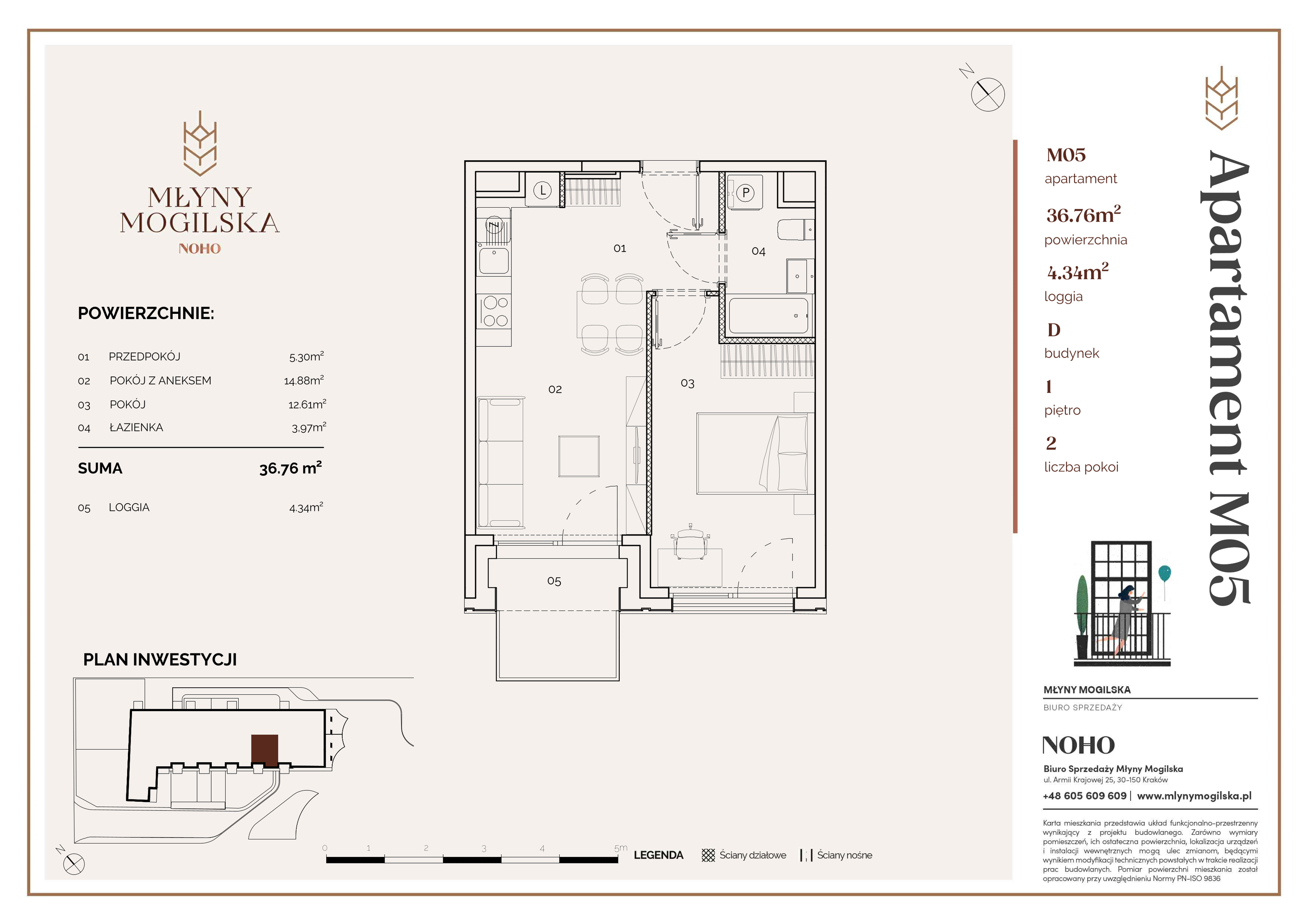 Apartament 36,76 m², piętro 1, oferta nr 5/D, Młyny Mogilska, Kraków, Prądnik Czerwony, Rakowice, ul. Mogilska-idx