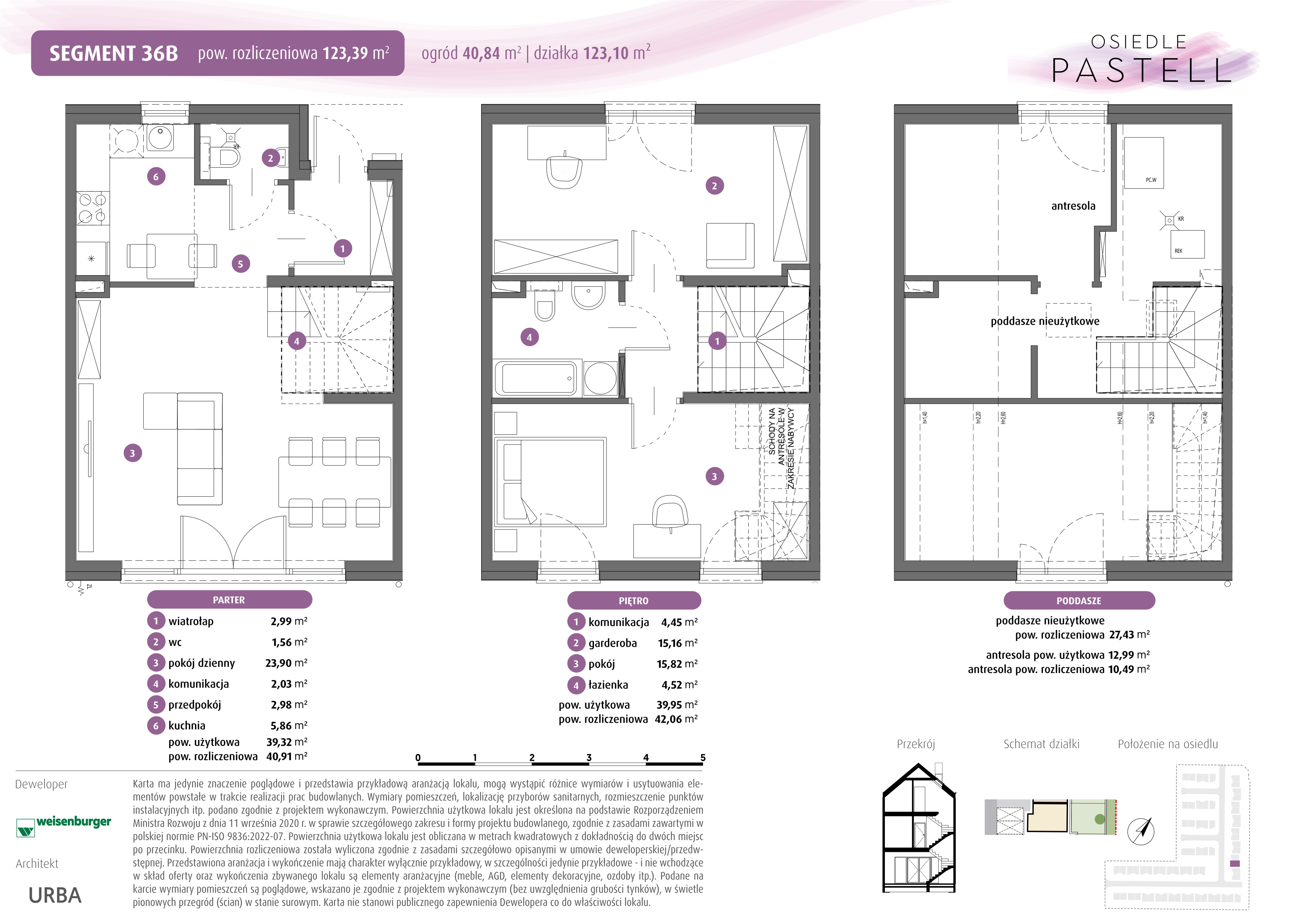 Dom 79,27 m², oferta nr 36.b, Osiedle Pastell, Warszawa, Białołęka, Henryków, ul. Kazimierza Pułaskiego-idx