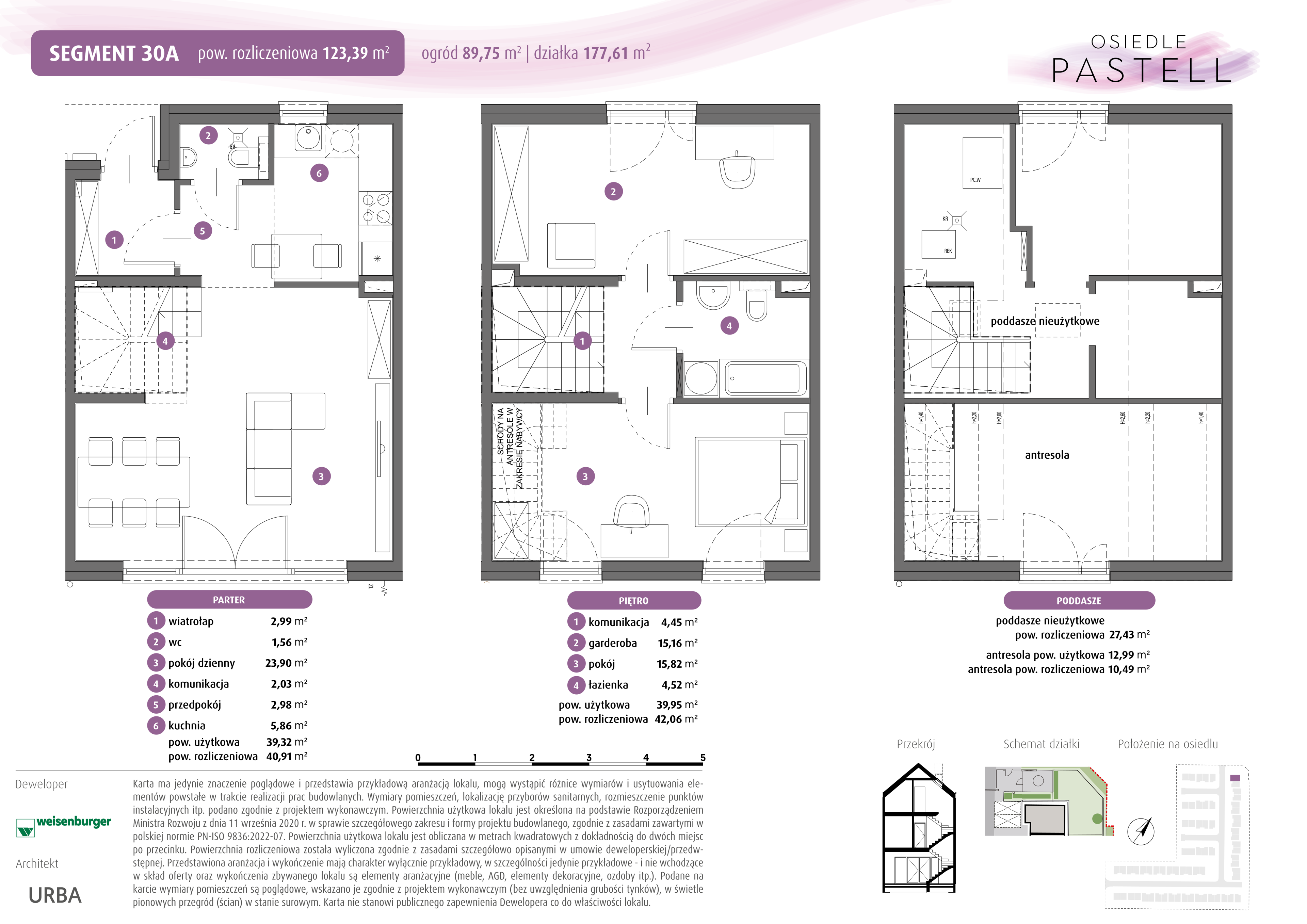 Dom 79,27 m², oferta nr 30.a, Osiedle Pastell, Warszawa, Białołęka, Henryków, ul. Kazimierza Pułaskiego-idx