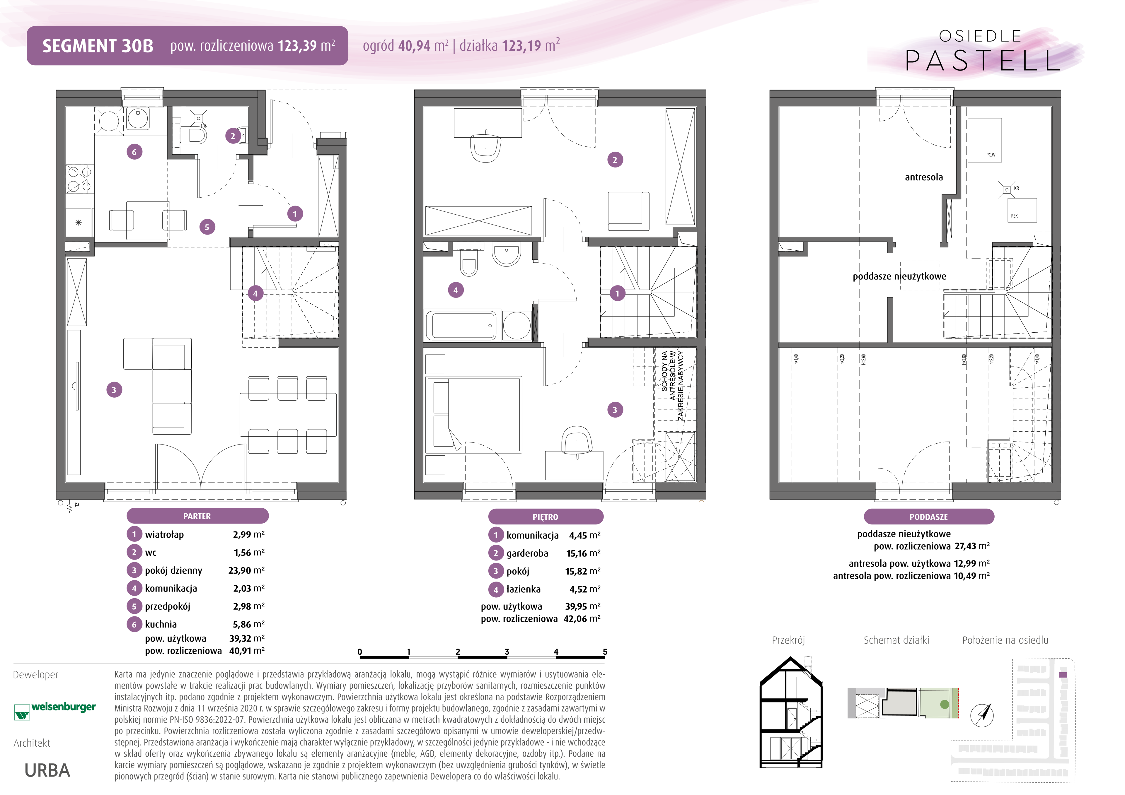 Dom 79,27 m², oferta nr 30.b, Osiedle Pastell, Warszawa, Białołęka, Henryków, ul. Kazimierza Pułaskiego-idx