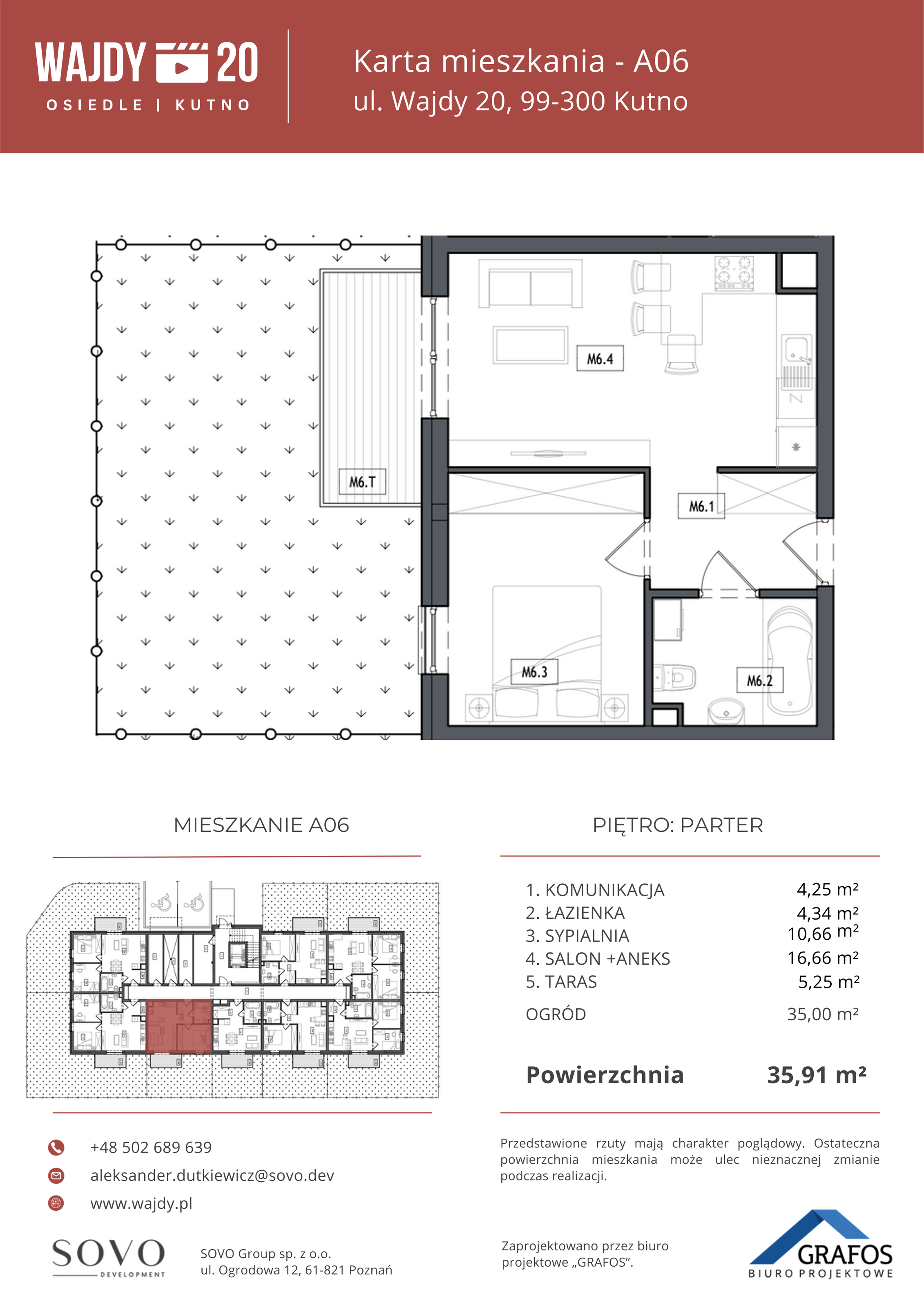 Mieszkanie 35,91 m², parter, oferta nr A06, Osiedle Wajdy 20, Kutno, ul. Andrzeja Wajdy 20-idx