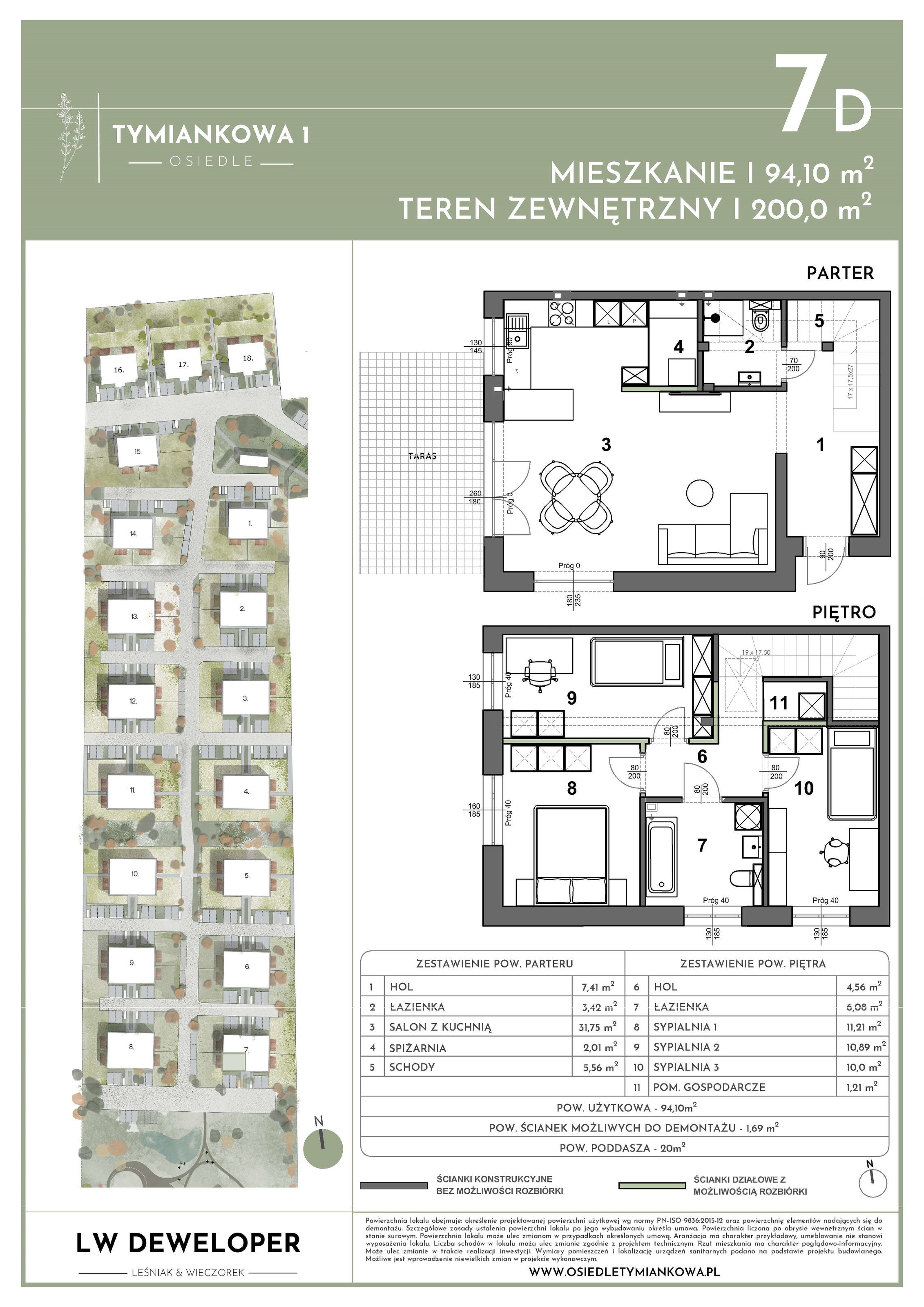 Dom 94,10 m², oferta nr 7D, Osiedle Tymiankowa 1 - domy, Łódź, Widzew, ul. Tymiankowa 1-idx