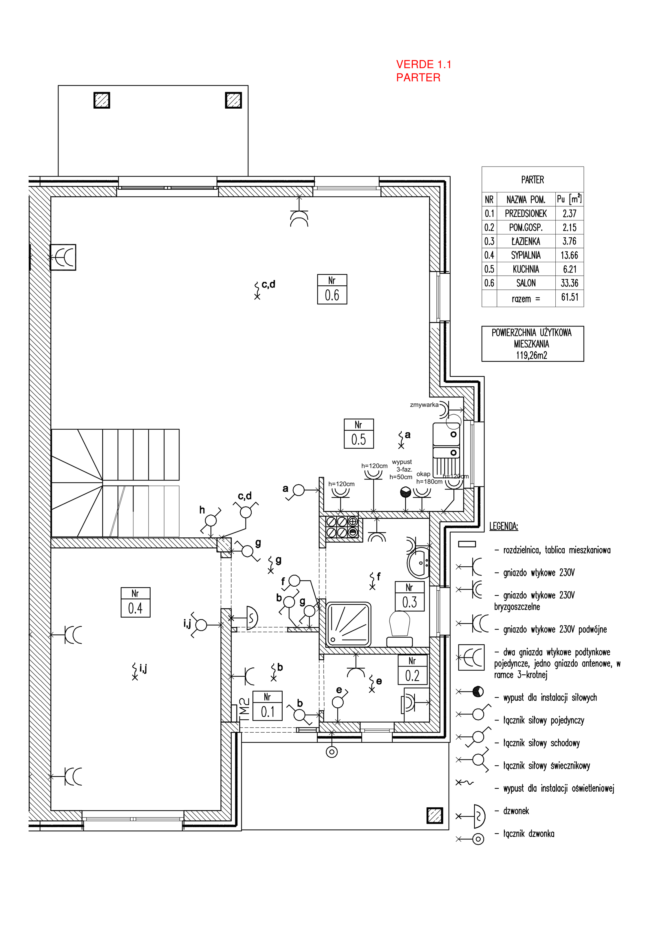 Dom 119,00 m², oferta nr 1.1, Domy Verde, Gdynia, Pogórze, Aleja Iberyjska-idx