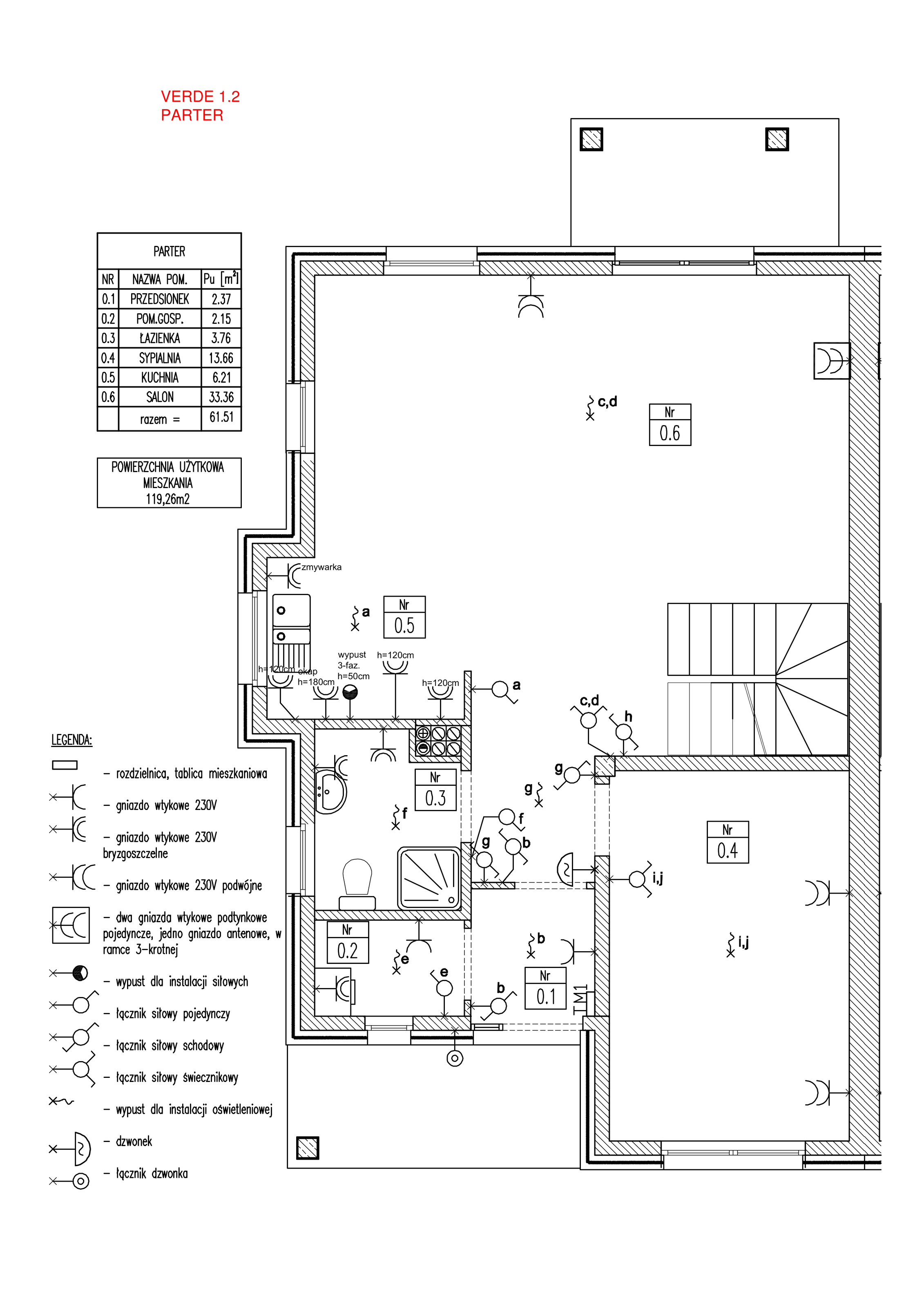 Dom 119,00 m², oferta nr 1.2, Domy Verde, Gdynia, Pogórze, Aleja Iberyjska-idx