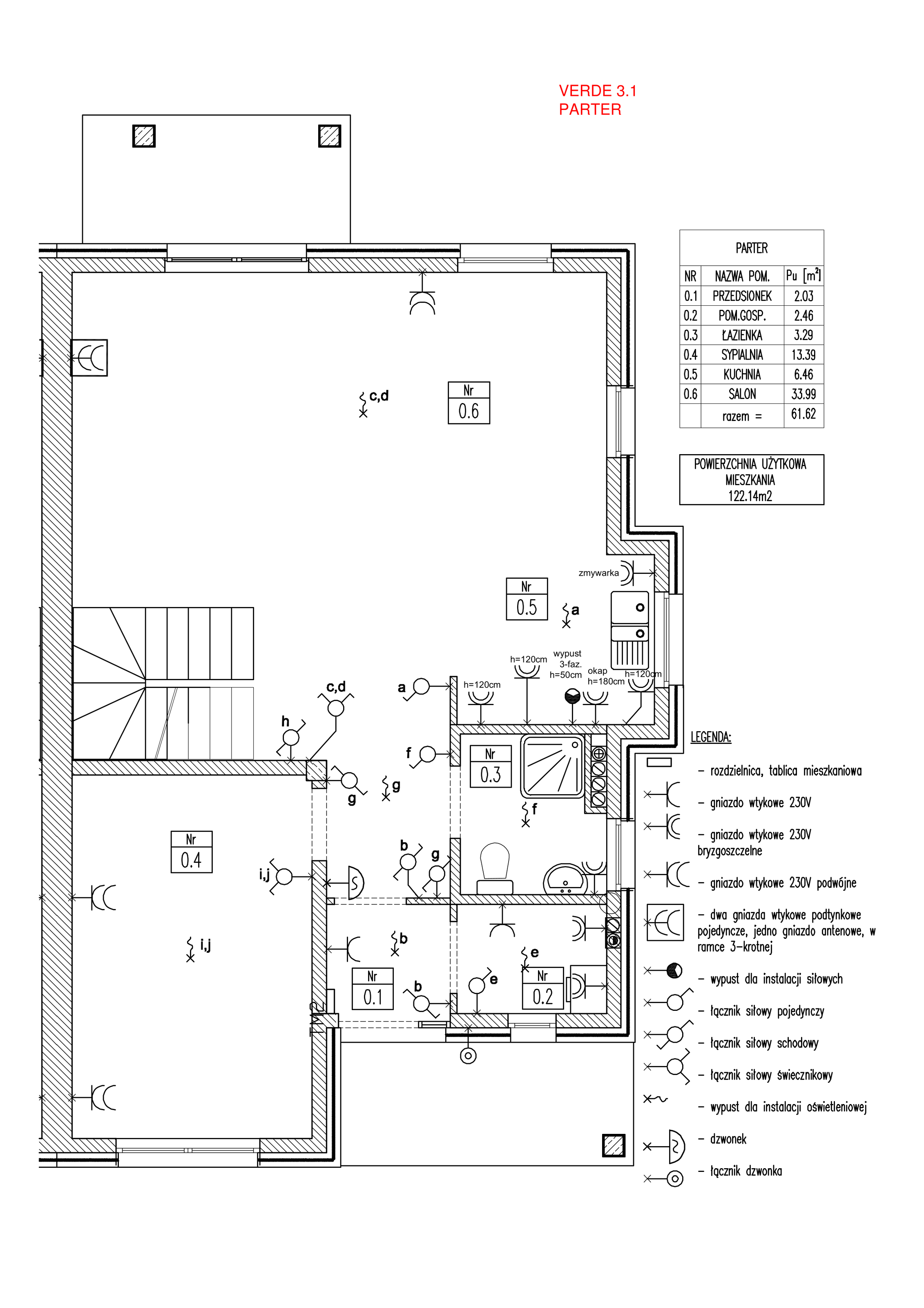 Dom 122,00 m², oferta nr 3.1, Domy Verde, Gdynia, Pogórze, Aleja Iberyjska-idx