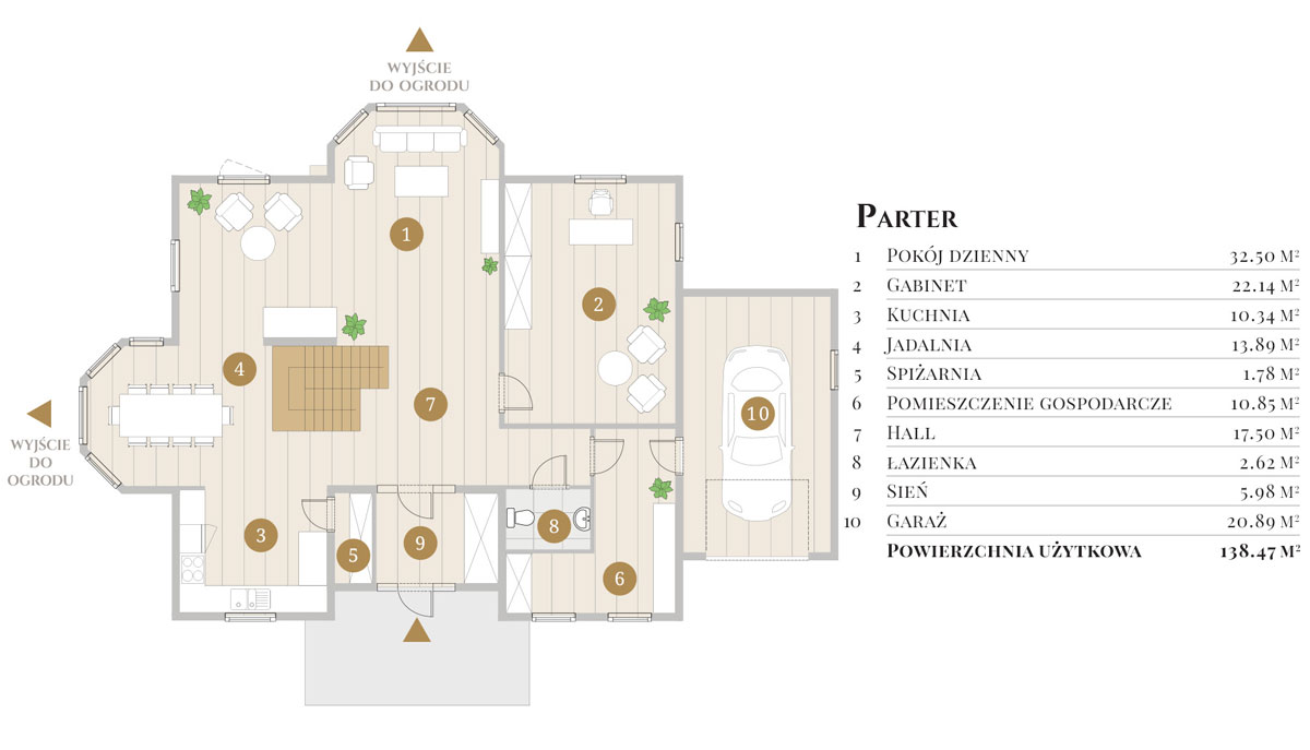 Dom 260,00 m², oferta nr Toledo, Ogrody Tesoro Wille, Gdynia, Pogórze, ul. Andaluzyjska-idx