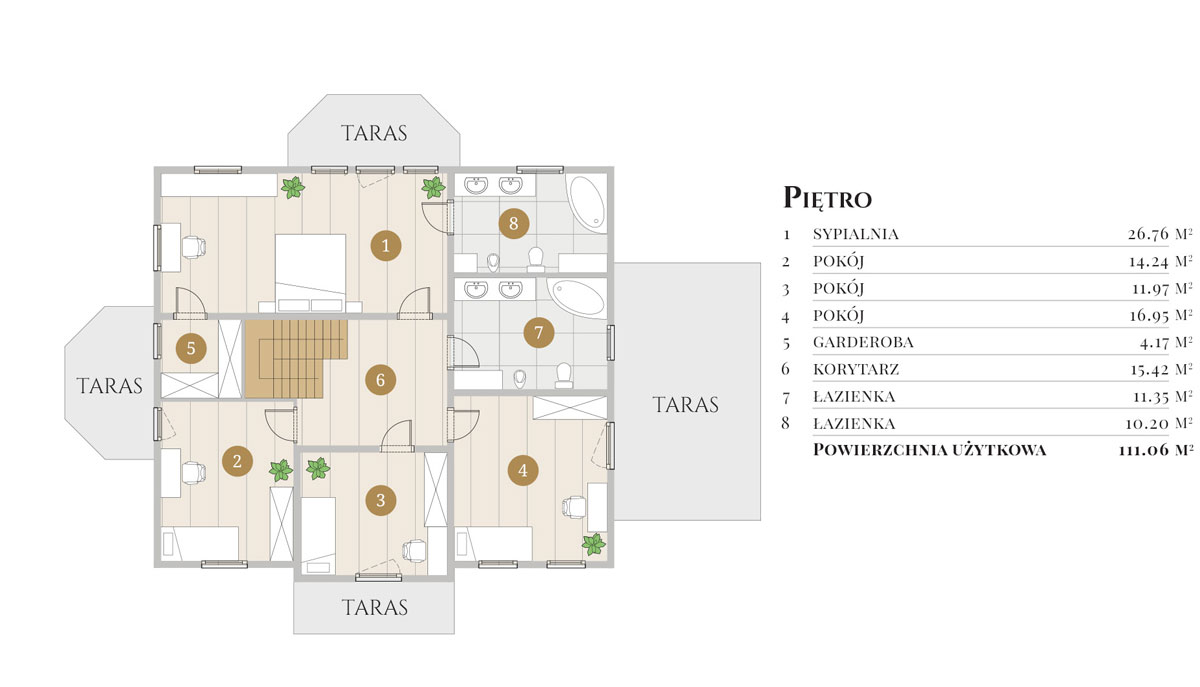 Dom 260,00 m², oferta nr Toledo, Ogrody Tesoro Wille, Gdynia, Pogórze, ul. Andaluzyjska-idx