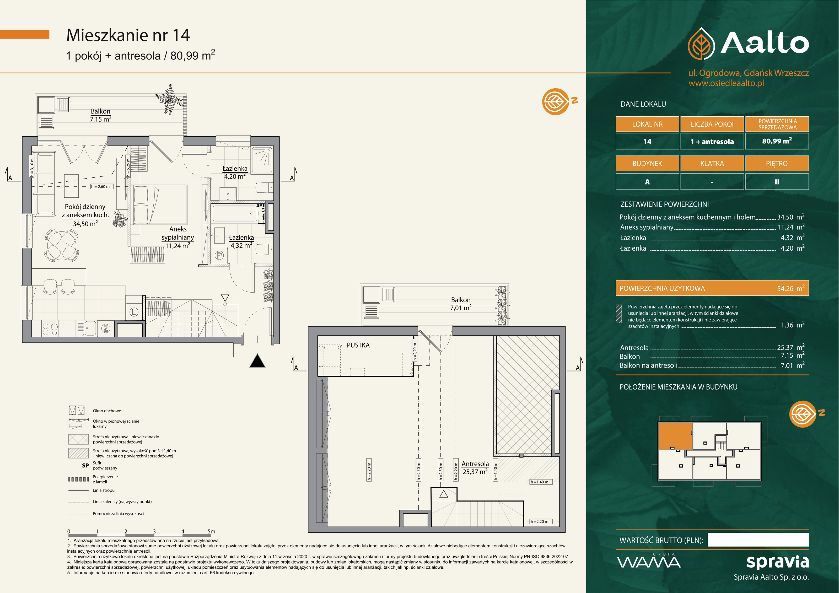 Mieszkanie 80,99 m², piętro 2, oferta nr A-14, Aalto, Gdańsk, Wrzeszcz, ul. Ogrodowa-idx