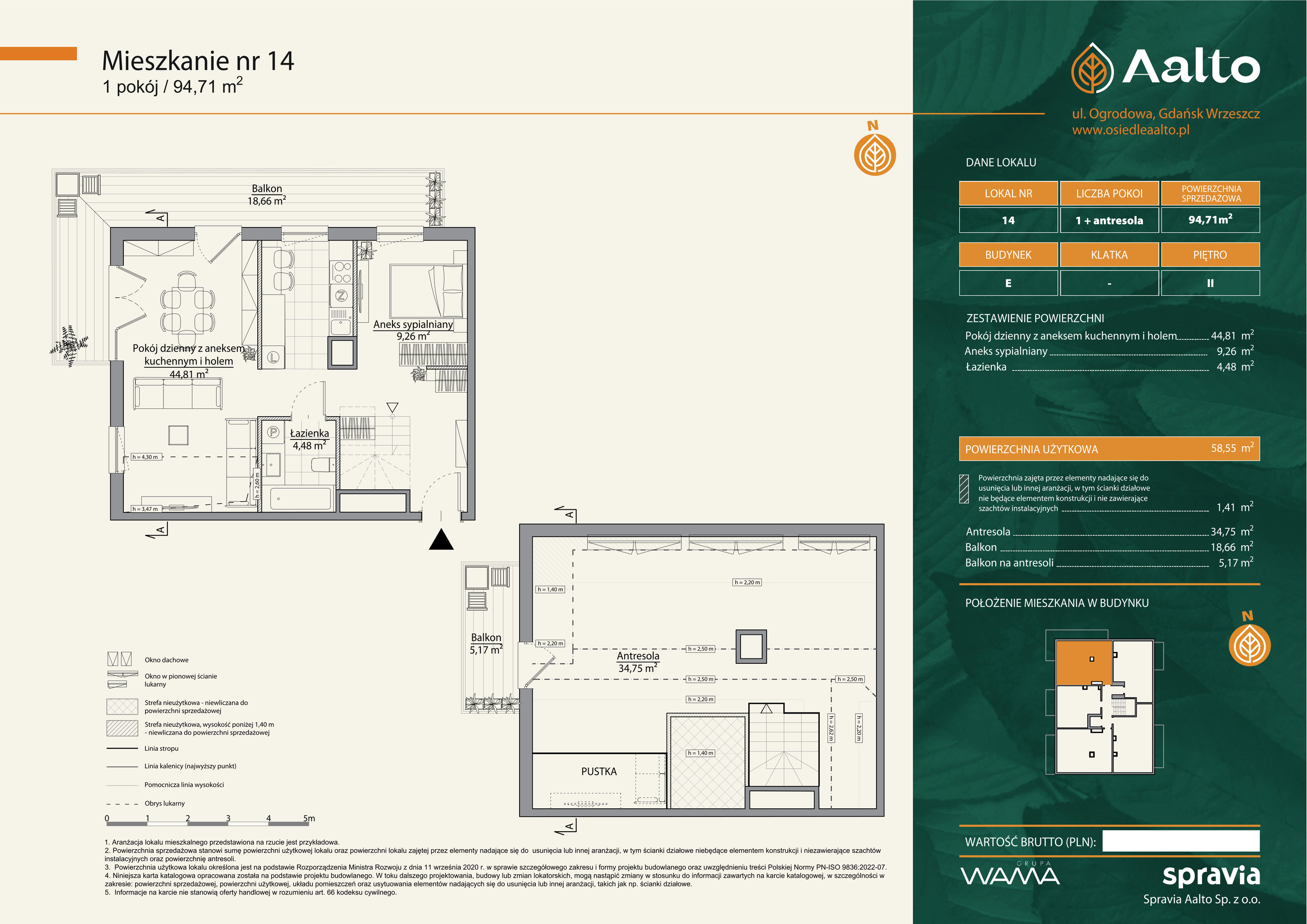 Mieszkanie 94,71 m², piętro 2, oferta nr E-14, Aalto, Gdańsk, Wrzeszcz, ul. Ogrodowa-idx